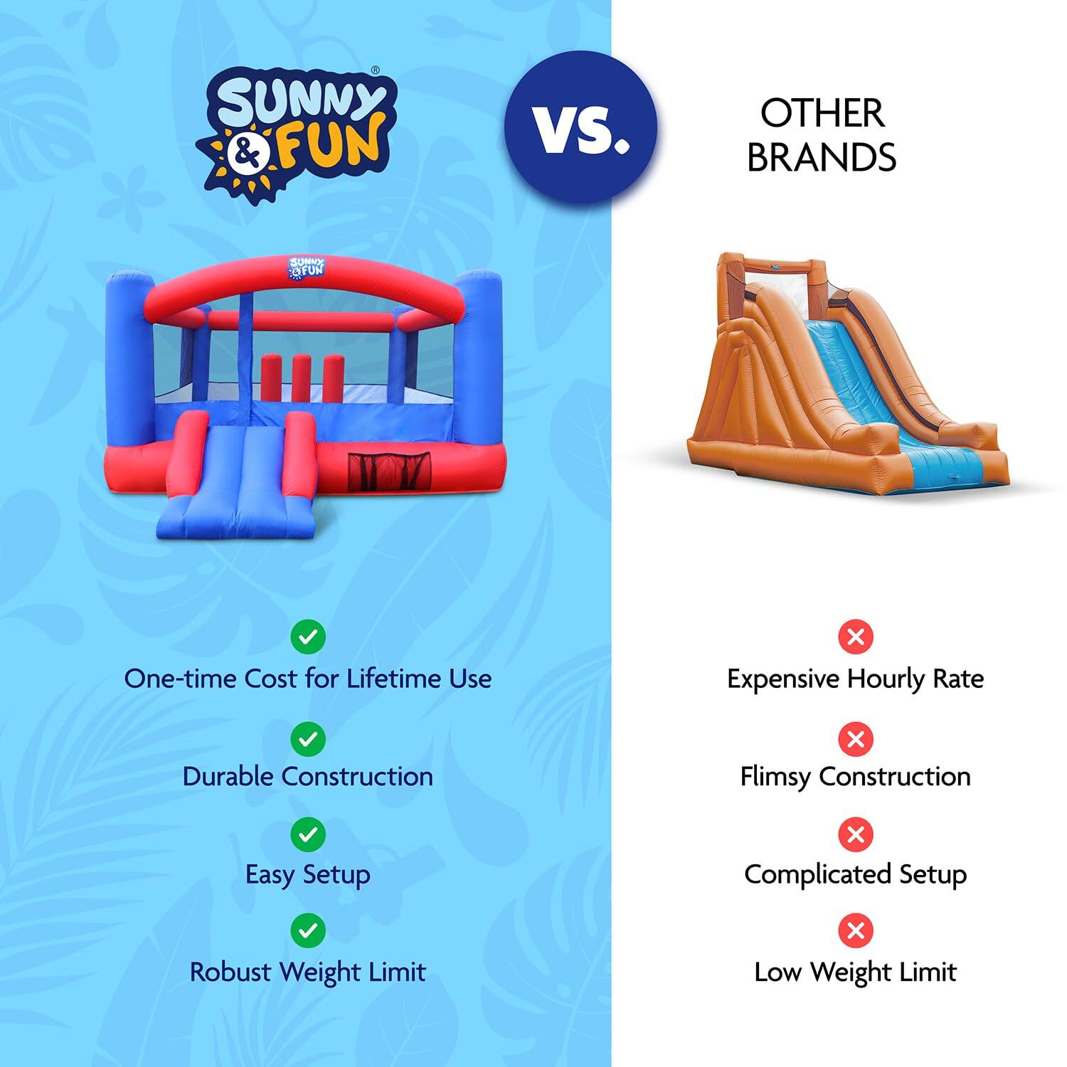 Sunny & Fun vs. Other Brands

- One-time Cost for Lifetime Use
- Durable Construction
- Easy Setup
- Robust Weight Limit

- Expensive Hourly Rate
- Flimsy Construction
- Complicated Setup
- Low Weight Limit