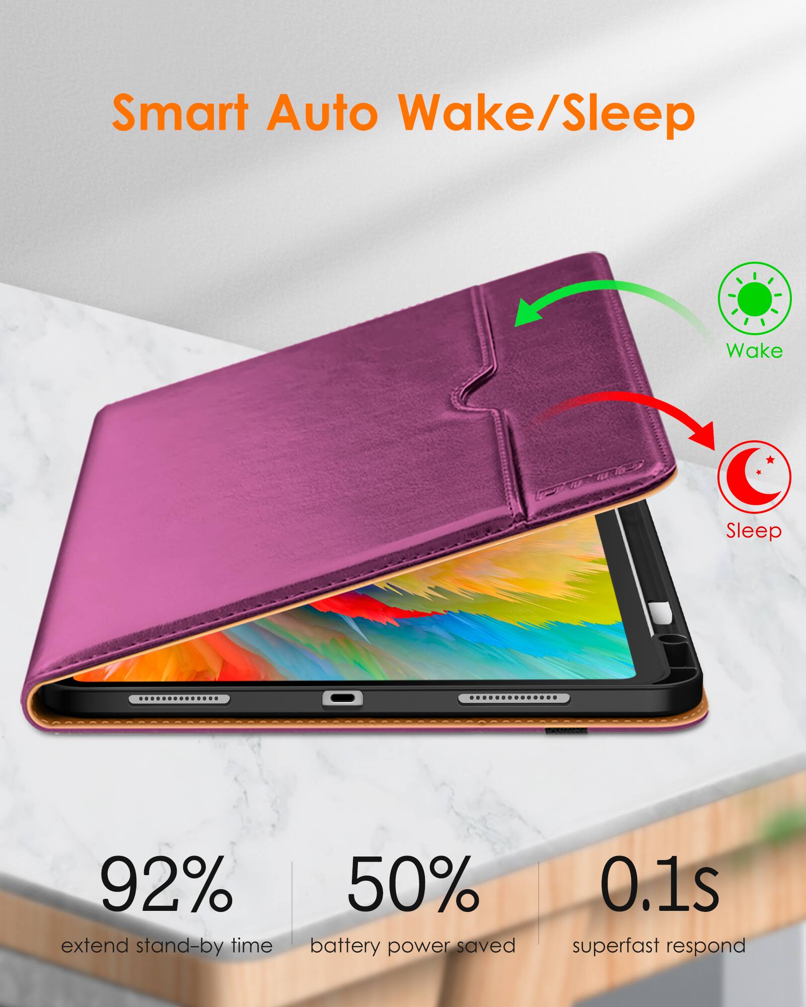 Smart Auto Wake/Sleep

- 92% extend stand-by time
- 50% battery power saved
- 0.1s superfast respond

Wake
Sleep