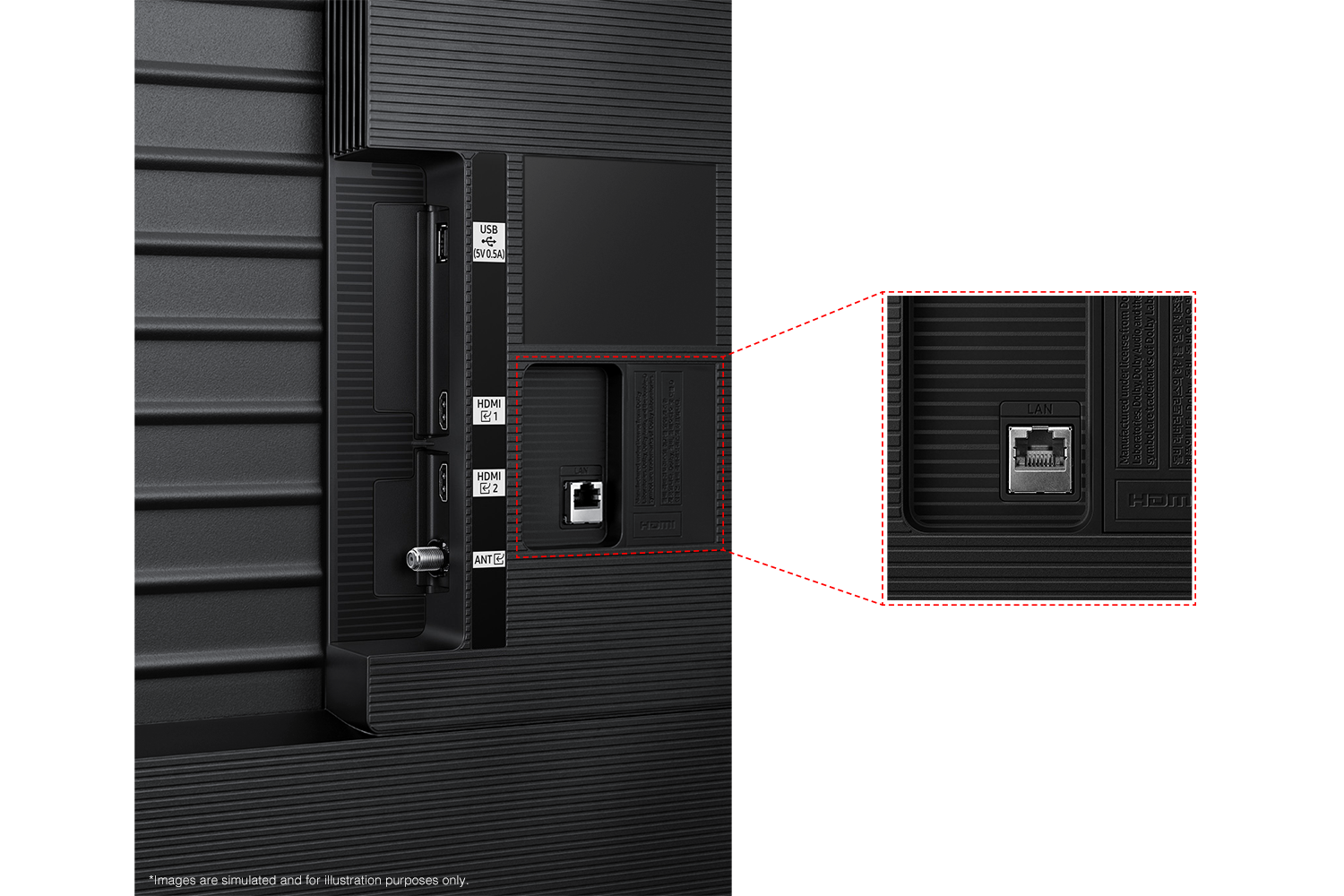 USB SV0.5A HDMI C1 HDMI C2 LAN Tuss aqcn Usssetoatly fnodse bIcIE Cf I 3 B7 Dolb I unde Dels etadema m E 3 3 Nandestured Eberstor OO P mk HJ Ho ANT C *images are simulated and for illustration purposes only.