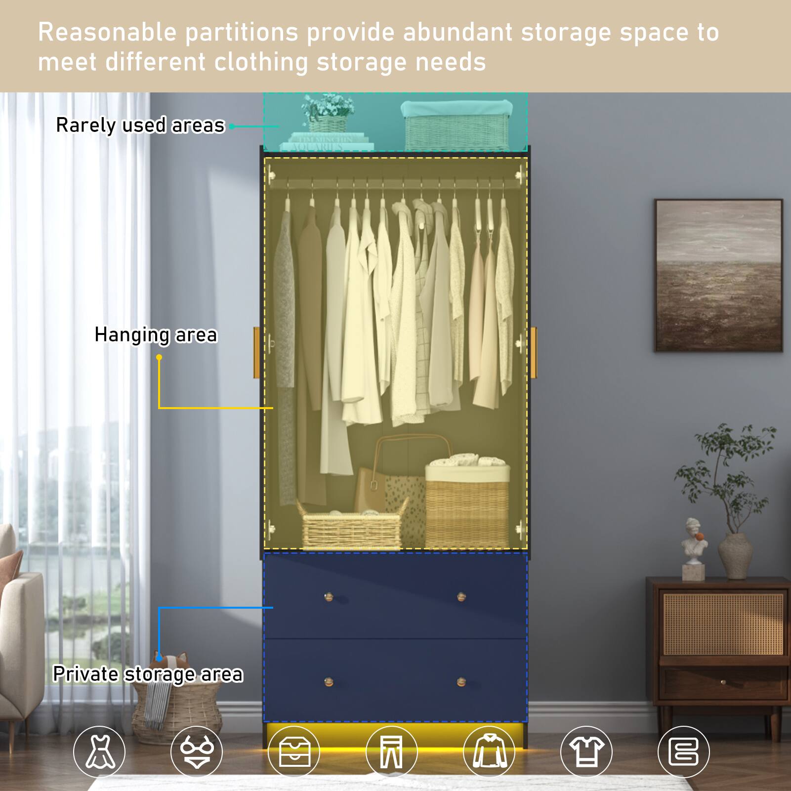 Reasonable partitions provide abundant storage space to meet different clothing storage needs

Rarely used areas

Hanging area

Private storage area