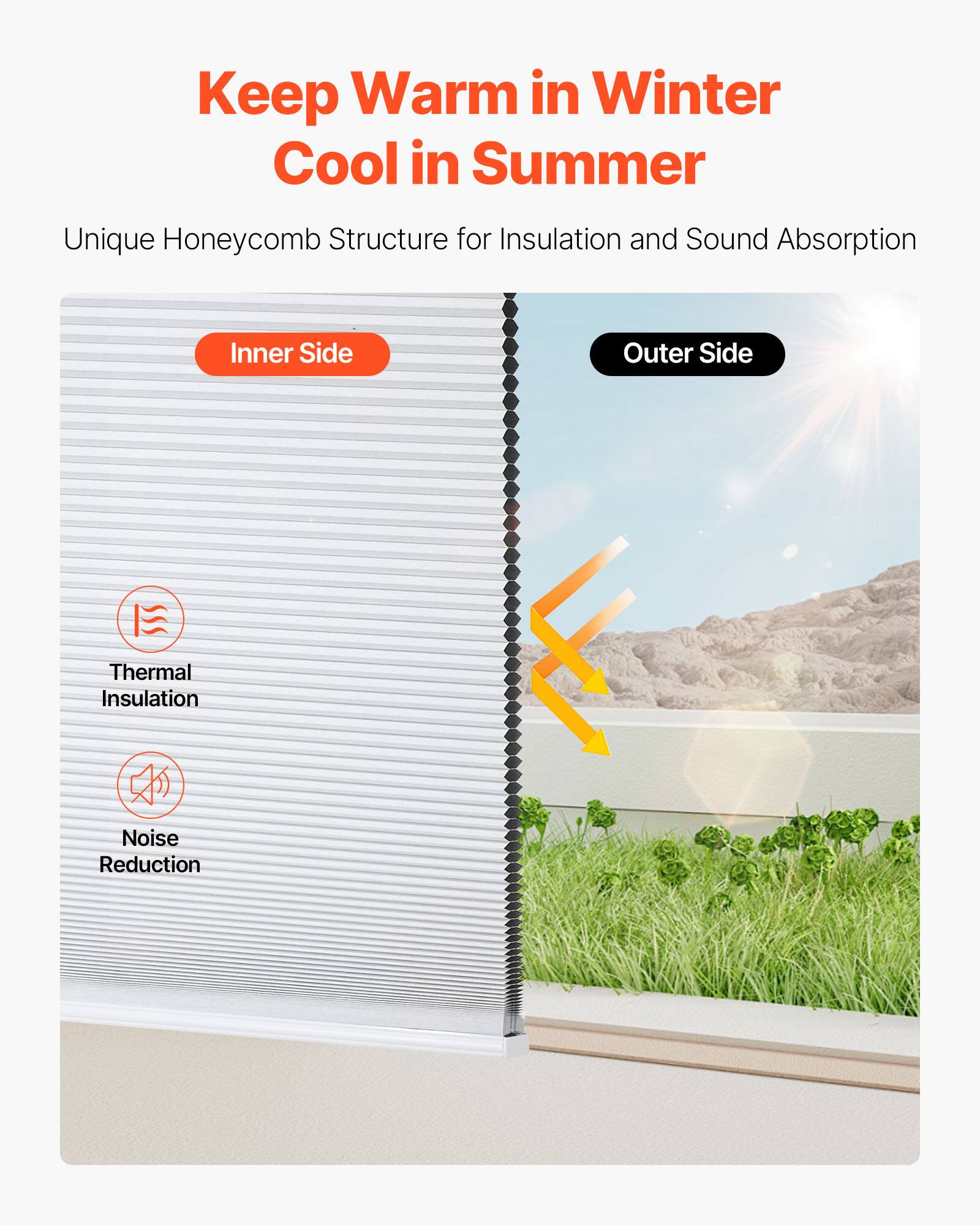 Keep Warm in Winter  
Cool in Summer  

Unique Honeycomb Structure for Insulation and Sound Absorption  

Inner Side  
- Thermal Insulation  
- Noise Reduction  

Outer Side