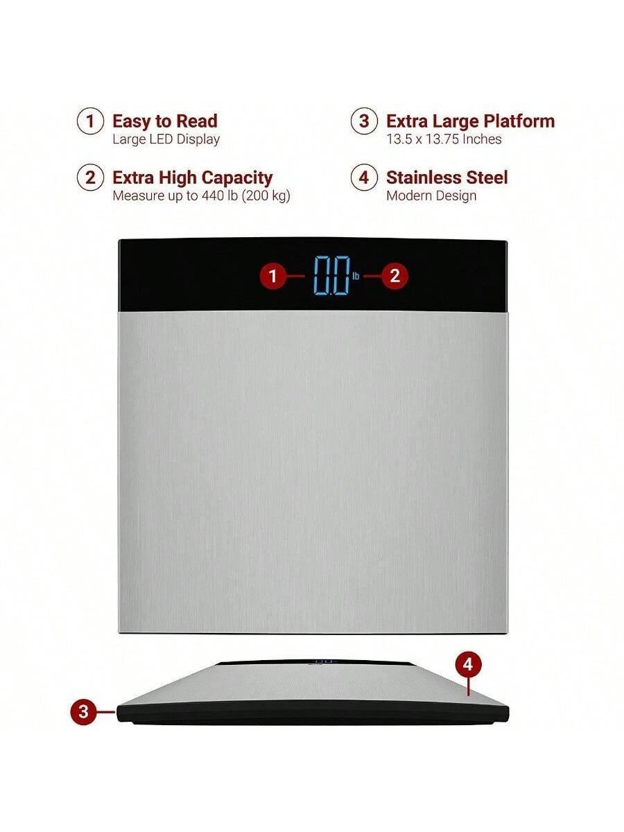 1. Easy to Read Large LED Display  
2. Extra High Capacity Measure up to 440 lb (200 kg)  
3. Extra Large Platform 13.5 x 13.75 Inches  
4. Stainless Steel Modern Design