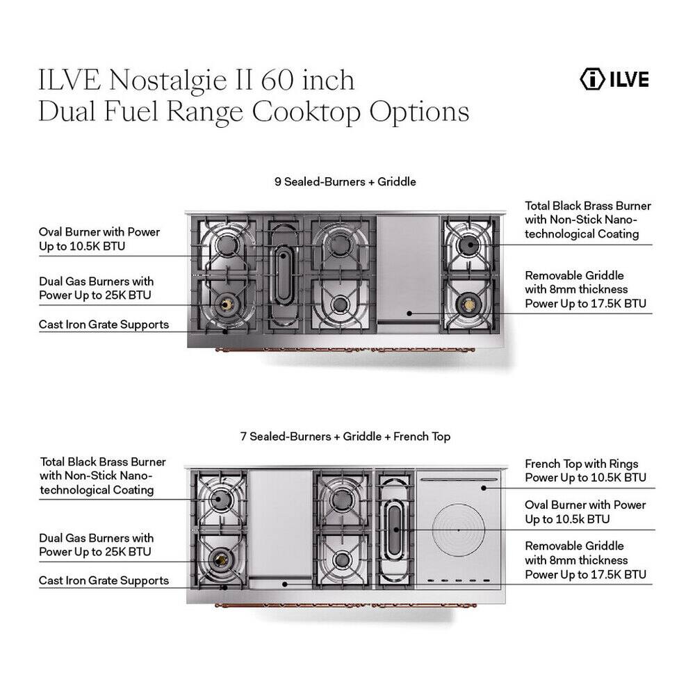 ILVE Nostalgie II 60 inch Dual Fuel Range Cooktop Options

i ILVE

9 Sealed-Burners + Griddle
- Oval Burner with Power Up to 10.5K BTU
- Dual Gas Burners with Power Up to 25K BTU
- Cast Iron Grate Supports
- Total Black Brass Burner with Non-Stick Nano-technological Coating
- Removable Griddle with 8mm thickness Power Up to 17.5K BTU

7 Sealed-Burners + Griddle + French Top
- Total Black Brass Burner with Non-Stick Nano-technological Coating
- Dual Gas Burners with Power Up to 25K BTU
- Cast Iron Grate Supports
- French Top with Rings Power Up to 10.5K BTU
- Oval Burner with Power Up to 10.5K BTU
- Removable Griddle with 8mm thickness Power Up to 17.5K BTU