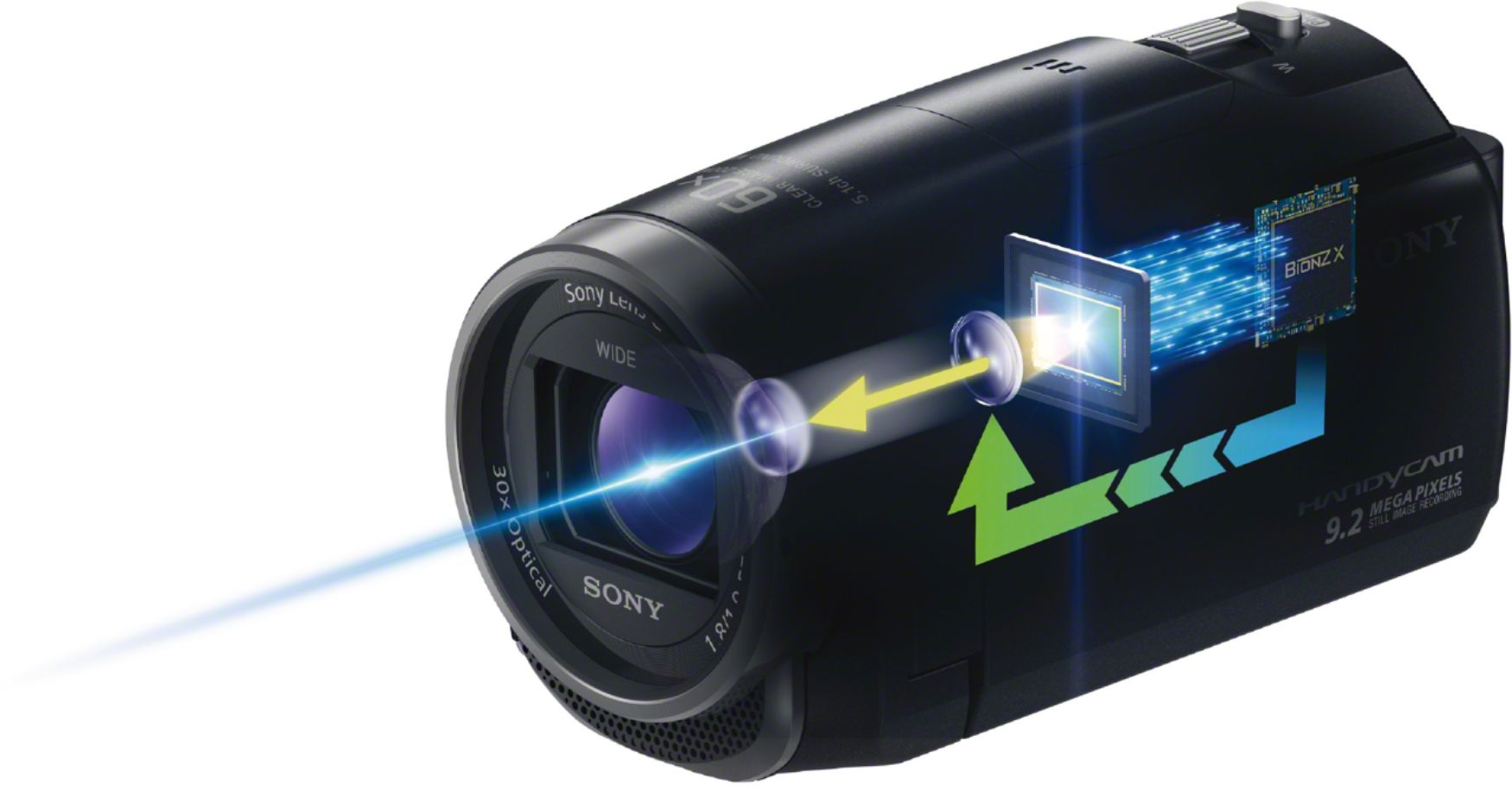 カメラ ビデオカメラ Best Buy: Sony Handycam CX675 32GB Flash Memory Camcorder Black 