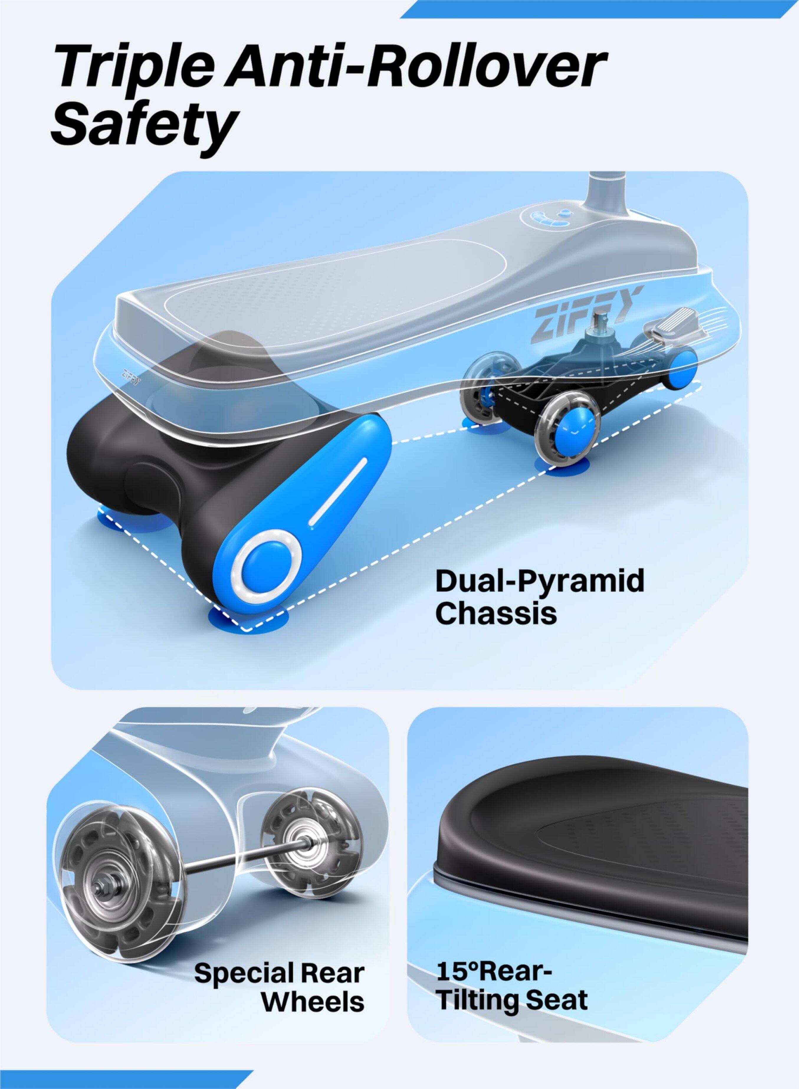 Triple Anti-Rollover Safety  
U ZIFEX Dual-Pyramid Chassis  
Special Rear Wheels  
15° Rear-Tilting Seat