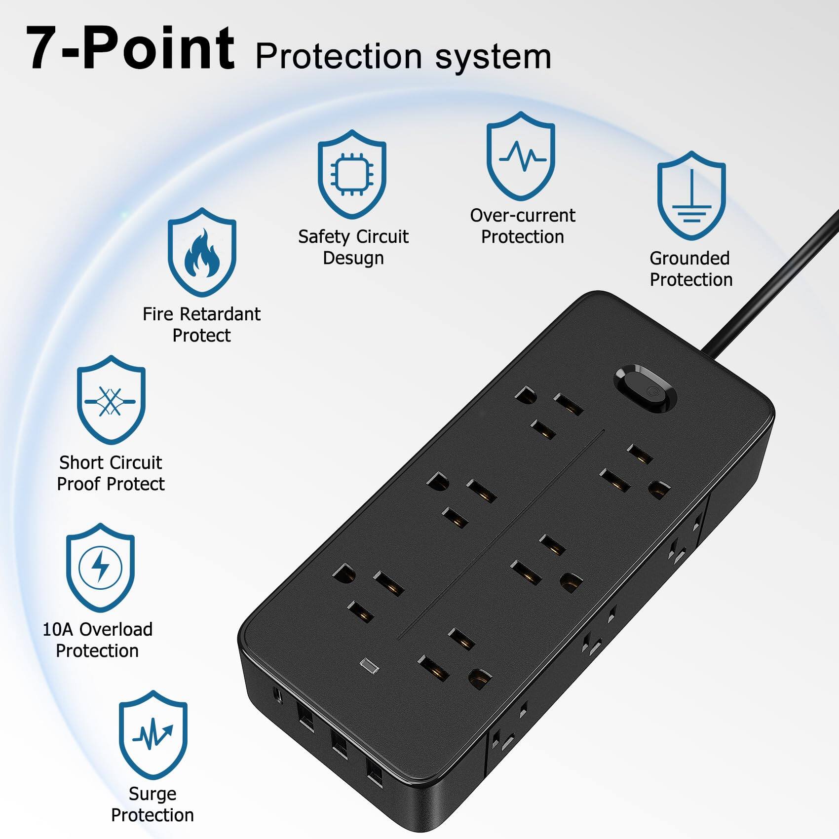 7-Point Protection system

- Safety Circuit Design
- Over-current Protection
- Grounded Protection
- Fire Retardant Protect
- Short Circuit Proof Protect
- 10A Overload Protection
- Surge Protection
