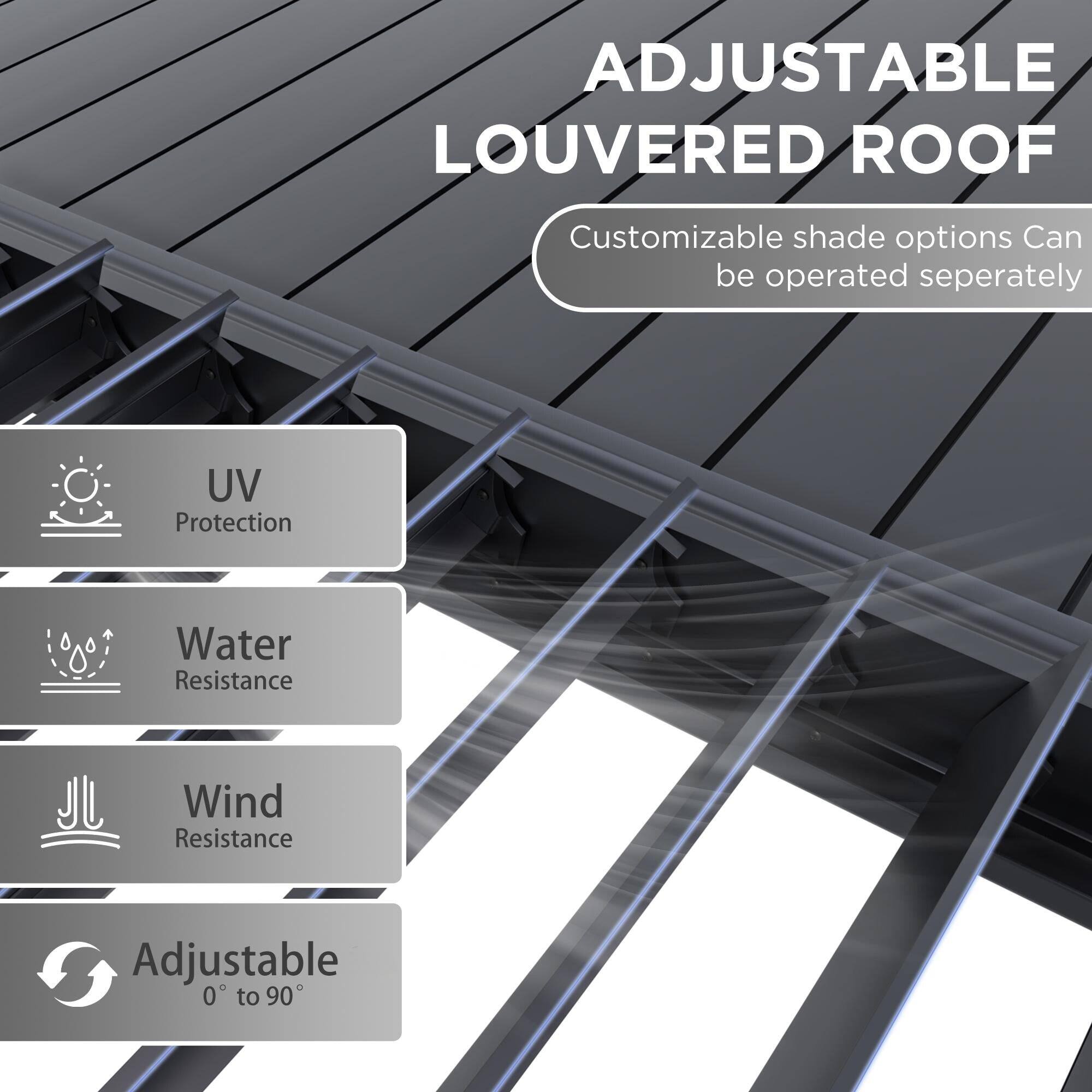 ADJUSTABLE LOUVERED ROOF

Customizable shade options  
Can be operated separately

- UV Protection
- Water Resistance
- Wind Resistance
- Adjustable 0° to 90°