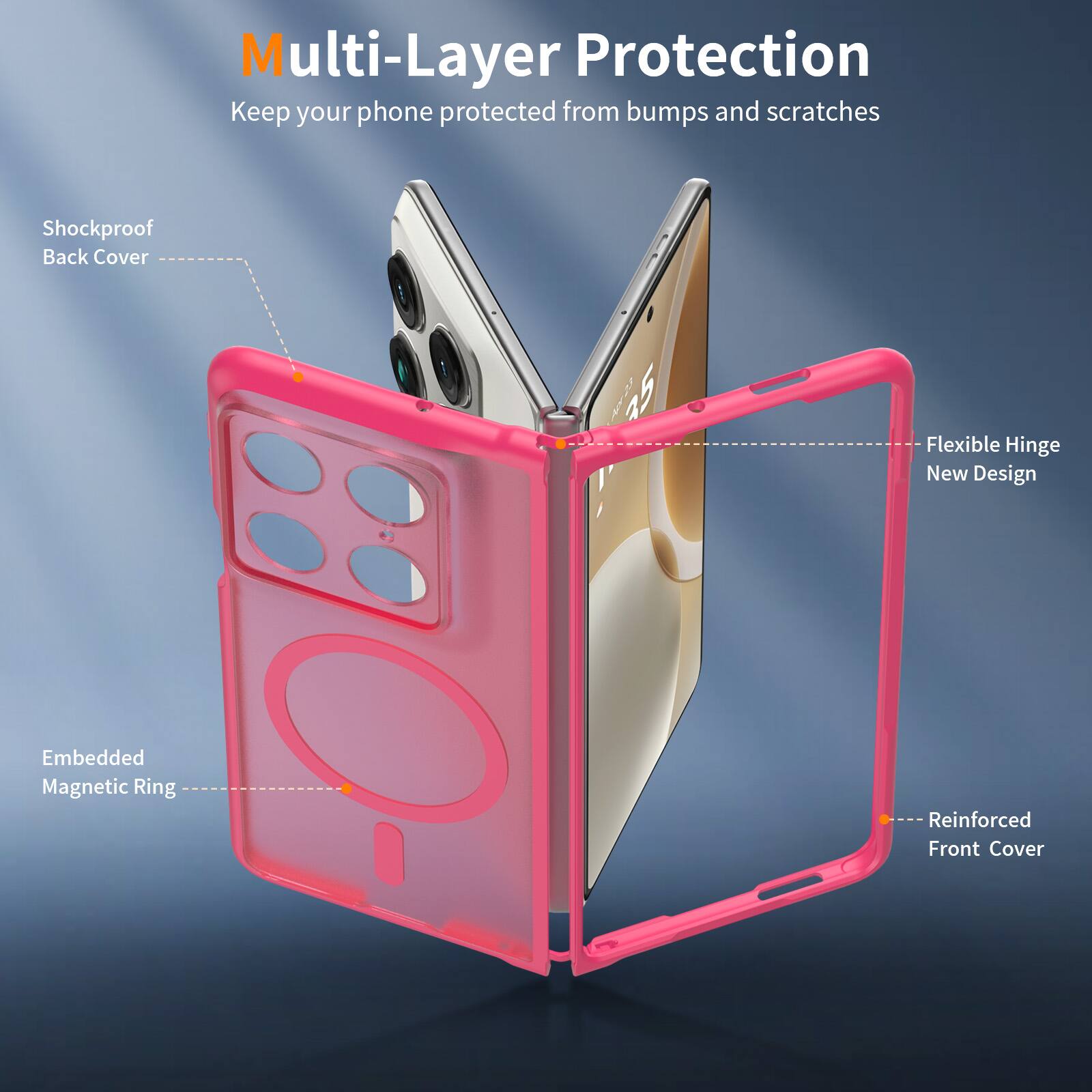 Multi-Layer Protection  
Keep your phone protected from bumps and scratches  
- Shockproof Back Cover  
- Flexible Hinge New Design  
- Embedded Magnetic Ring  
- Reinforced Front Cover