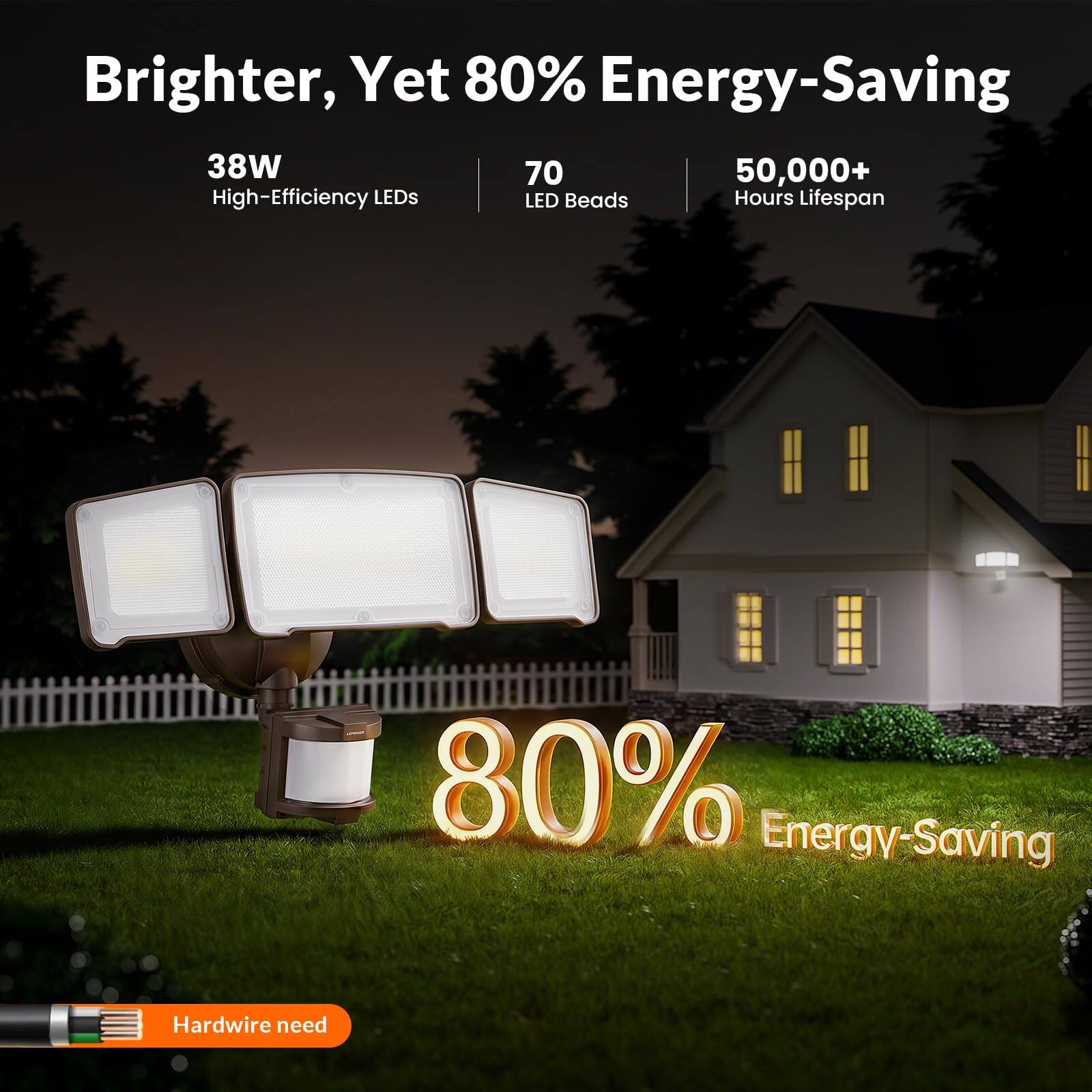 Brighter, Yet 80% Energy-Saving  
38W High-Efficiency LEDs  
70 LED Beads  
50,000+ Hours Lifespan  
80% Energy-Saving  
Hardwire need