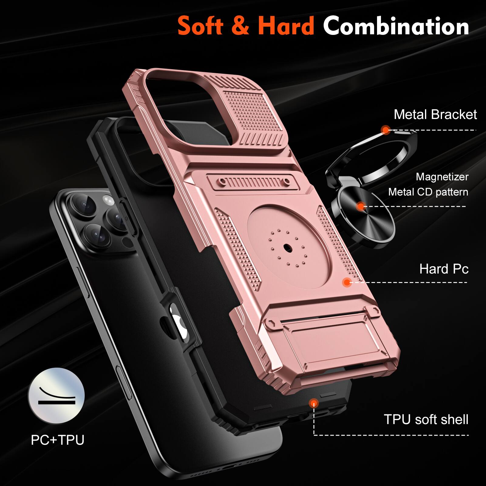 Soft & Hard Combination  
Metal Bracket  
Magnetizer  
Metal CD pattern  
Hard Pc  
PC+TPU  
TPU soft shell