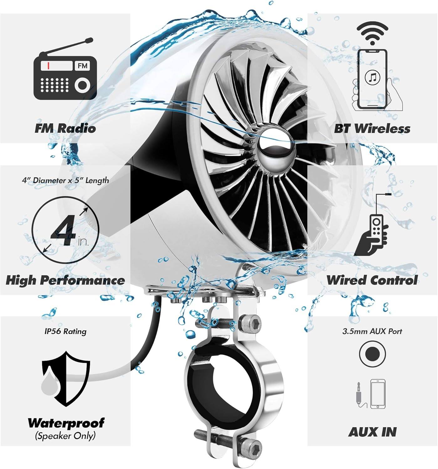 FM Radio  
BT Wireless  
4" Diameter x 5" Length  
4 in. High Performance  
Wired Control  
IP56 Rating  
Waterproof (Speaker Only)  
3.5mm AUX Port  
AUX IN