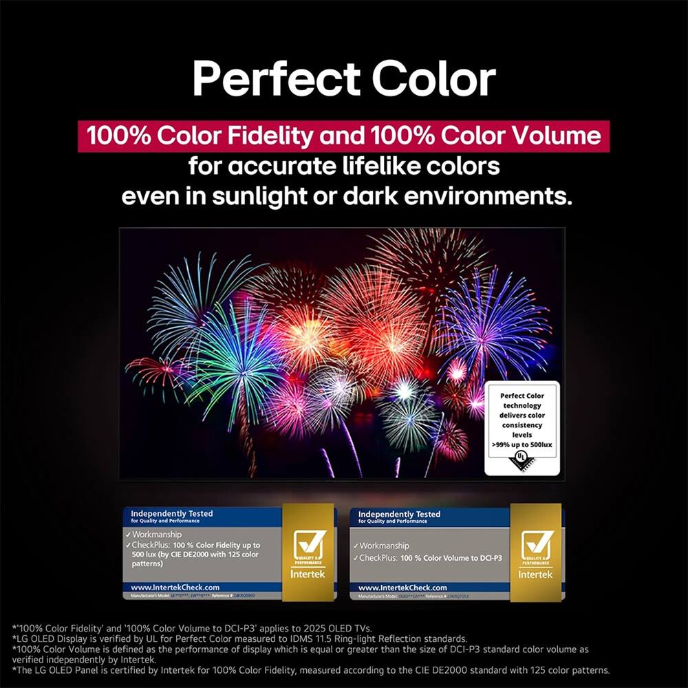 Perfect Color

100% Color Fidelity and 100% Color Volume for accurate lifelike colors even in sunlight or dark environments.

Perfect Color technology delivers color consistency levels >99% up to 500lux

Independently Tested for Quality and Performance
- Workmanship
- CheckPlus: 100% Color Fidelity up to 500 lux (by CIE DE2000 with 125 color patterns)
www.IntertekCheck.com

Independently Tested for Quality and Performance
- Workmanship
- CheckPlus: 100% Color Volume to DCI-P3
www.IntertekCheck.com

*100% Color Fidelity and 100% Color Volume to DCI-P3 applies to 2025 OLED TVs.
*LG OLED Display is verified by UL for Perfect Color measured to IDMS 11.5 Ring-light Reflection standards.
*100% Color Volume is defined as the performance of display which is equal or greater than the size of DCI-P3 standard color volume as verified independently by Intertek.
*The LG OLED Panel is certified by Intertek for 100% Color Fidelity,
