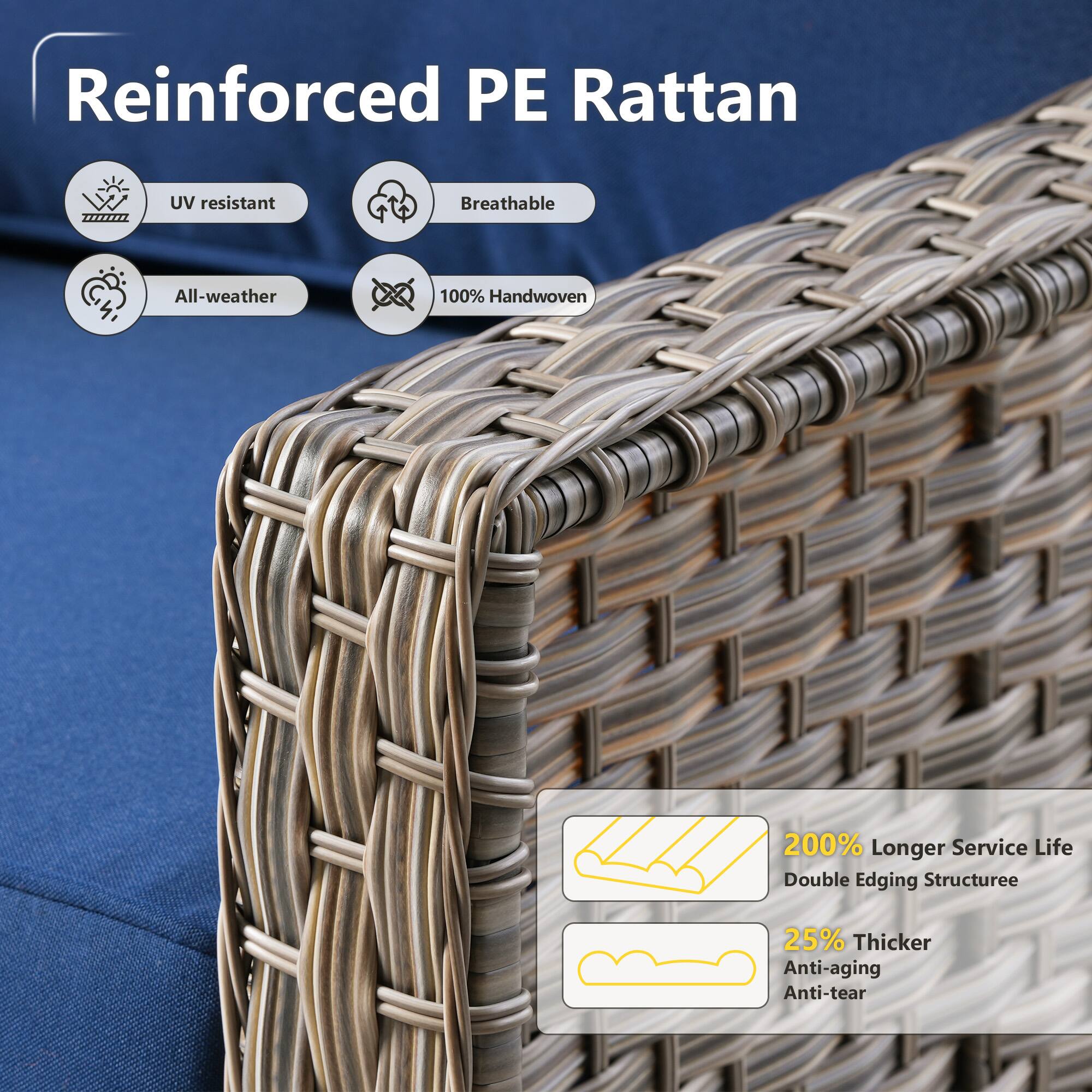 Reinforced PE Rattan

- UV resistant
- Breathable
- All-weather
- 100% Handwoven

200% Longer Service Life
Double Edging Structure

25% Thicker
Anti-aging
Anti-tear