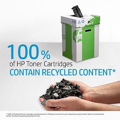 100% of HP Toner Cartridges CONTAIN RECYCLED CONTENT*  
100% of Original HP toner cartridges contain between 5-45% post-consumer or post-industrial recycled content. Does not include toner bottles. See hp.com/go/recycledcontent for list.