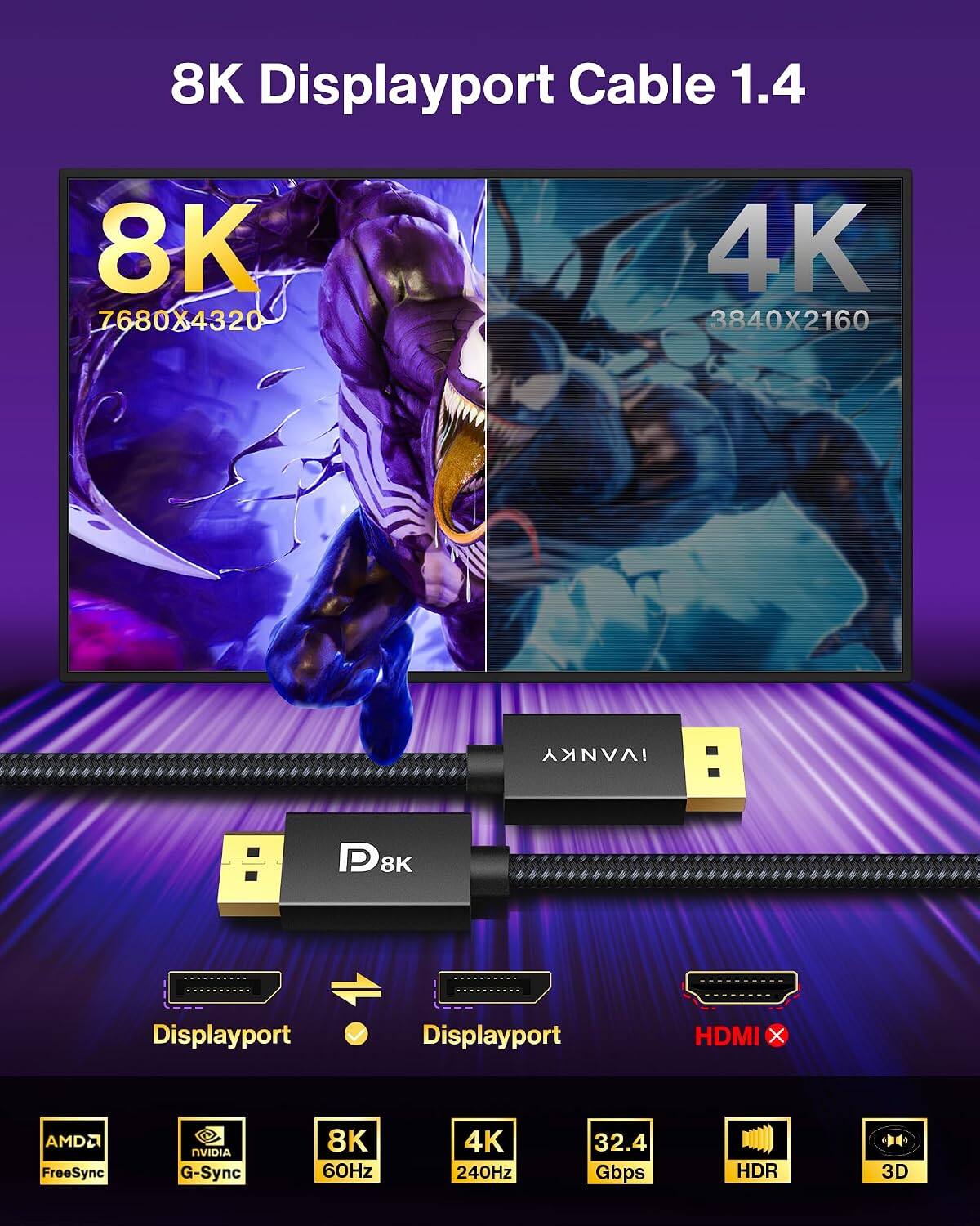 8K Displayport Cable 1.4  
8K 7680X4320  
4K 3840X2160  
iVANKY D8K  
Displayport  
Displayport HDMI X  
AMD FreeSync  
NVIDIA G-Sync  
8K 60Hz  
4K 240Hz  
32.4 Gbps  
HDR  
3D