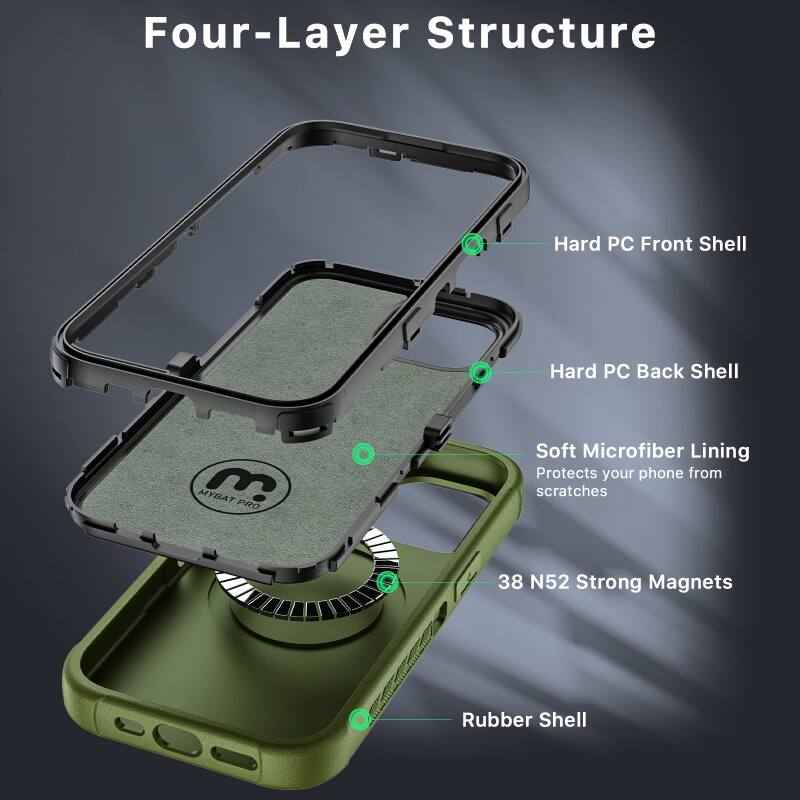 Four-Layer Structure
Hard PC Front Shell
Hard PC Back Shell
Soft Microfiber Lining
Protects your phone from scratches
38 N52 Strong Magnets
Rubber Shell