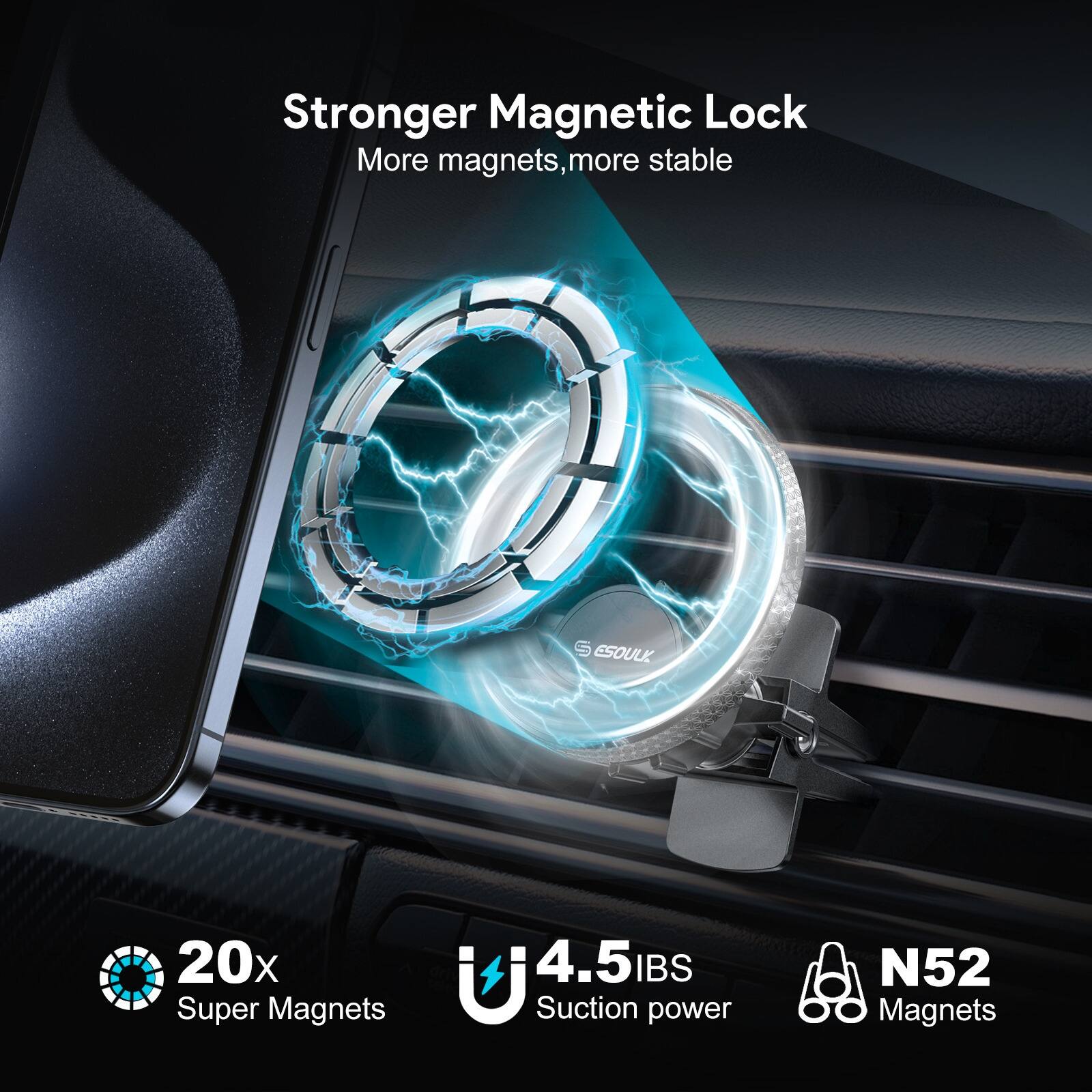 Stronger Magnetic Lock  
More magnets, more stable  

20x Super Magnets  
4.5 IBS Suction power  
N52 Magnets