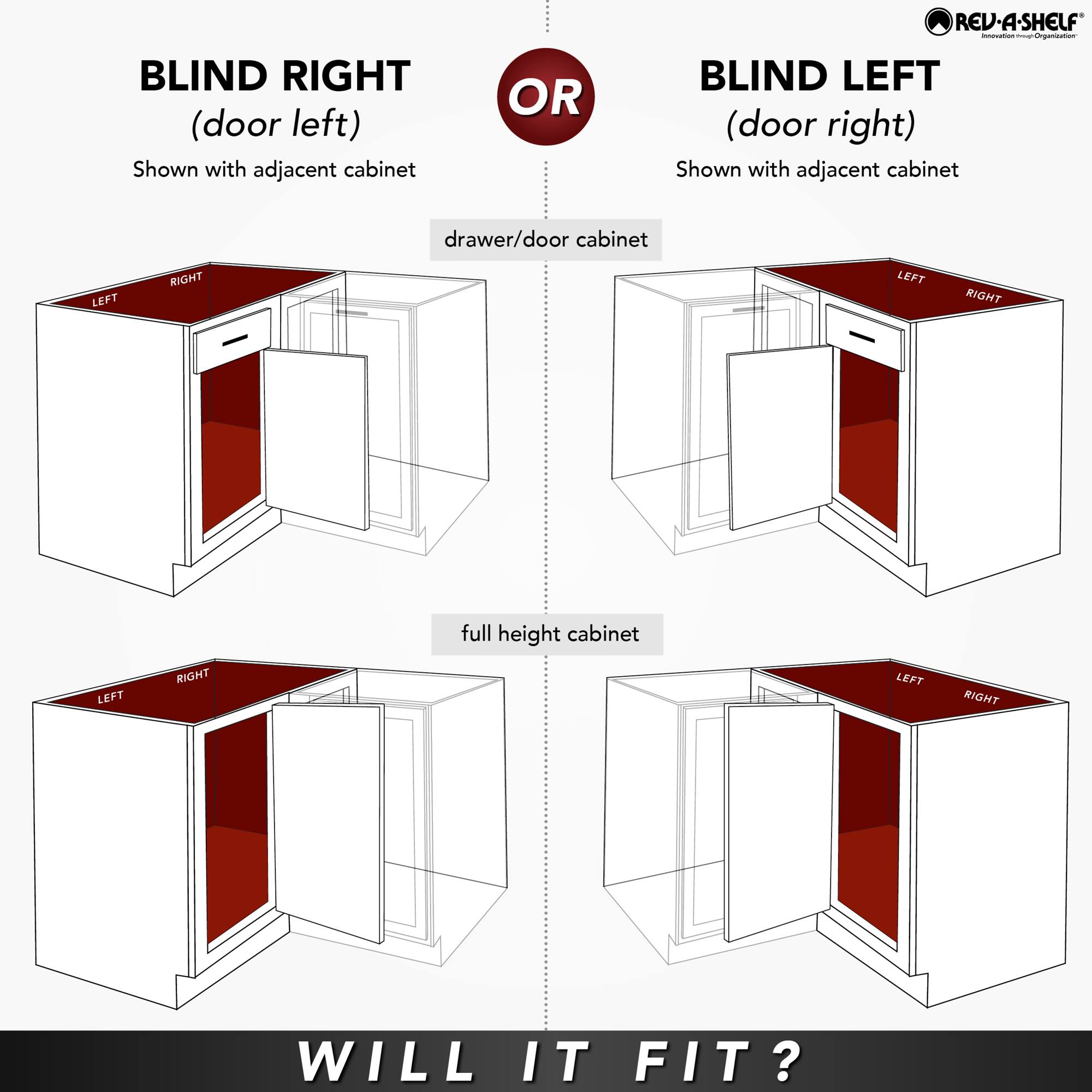 BLIND RIGHT (door left)  
Shown with adjacent cabinet  

OR  

BLIND LEFT (door right)  
Shown with adjacent cabinet  

drawer/door cabinet  

full height cabinet  

WILL IT FIT?