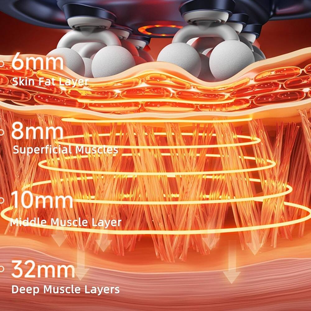 6mm  
Skin Fat Layer  

8mm  
Superficial Muscles  

10mm  
Middle Muscle Layer  

32mm  
Deep Muscle Layers