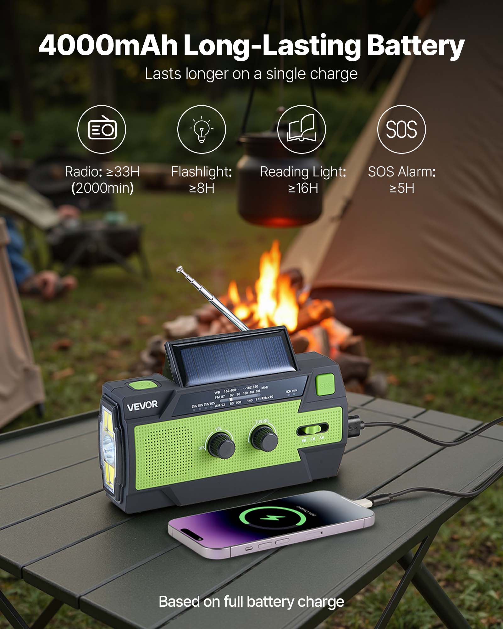 4000mAh Long-Lasting Battery  
Lasts longer on a single charge  

- Radio: ≥33H (2000min)  
- Flashlight: ≥8H  
- Reading Light: ≥16H  
- SOS Alarm: ≥5H  

Based on full battery charge