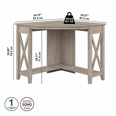 34.37" 87.3 cm  
200 LB 90.7 KG  
34.37" 87.3 cm  
30.00" 76.2 cm  
28.11" 71.4 cm  
1 KINK  
ANSI SOHO QUALITY