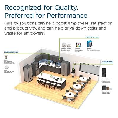 Recognized for Quality.  
Preferred for Performance.  

Quality solutions can help boost employees' satisfaction and productivity, and can help drive down costs and waste for employers.  

BEVERAGE STATION  
- Beverage Dispenser  
- Coffee Maker  
- Refrigerator  
- Sink  

CARBONETIC/STORAGE  
- Carbonic Water Dispenser  
- Storage Cabinet  

CONSUMPTION/ COLLABORATION  
- Table  
- Chairs  
- Whiteboard  
- Monitor