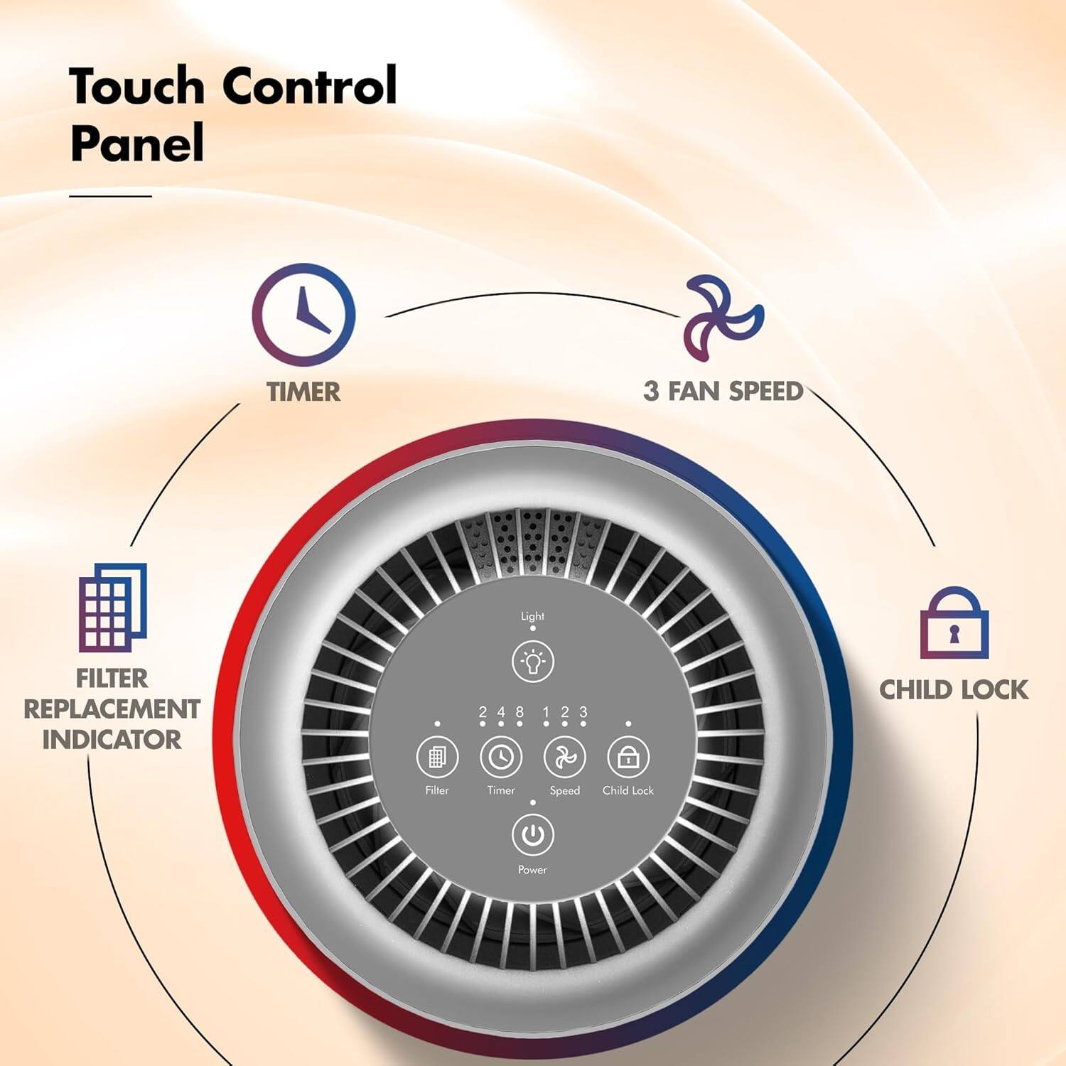 Touch Control Panel

TIMER

3 FAN SPEED

FILTER REPLACEMENT INDICATOR

CHILD LOCK

Light

Filler

Timer

Speed

Child Lock

Power