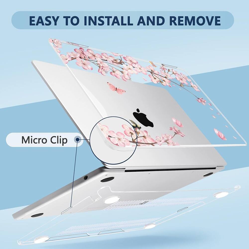 EASY TO INSTALL AND REMOVE

Micro Clip