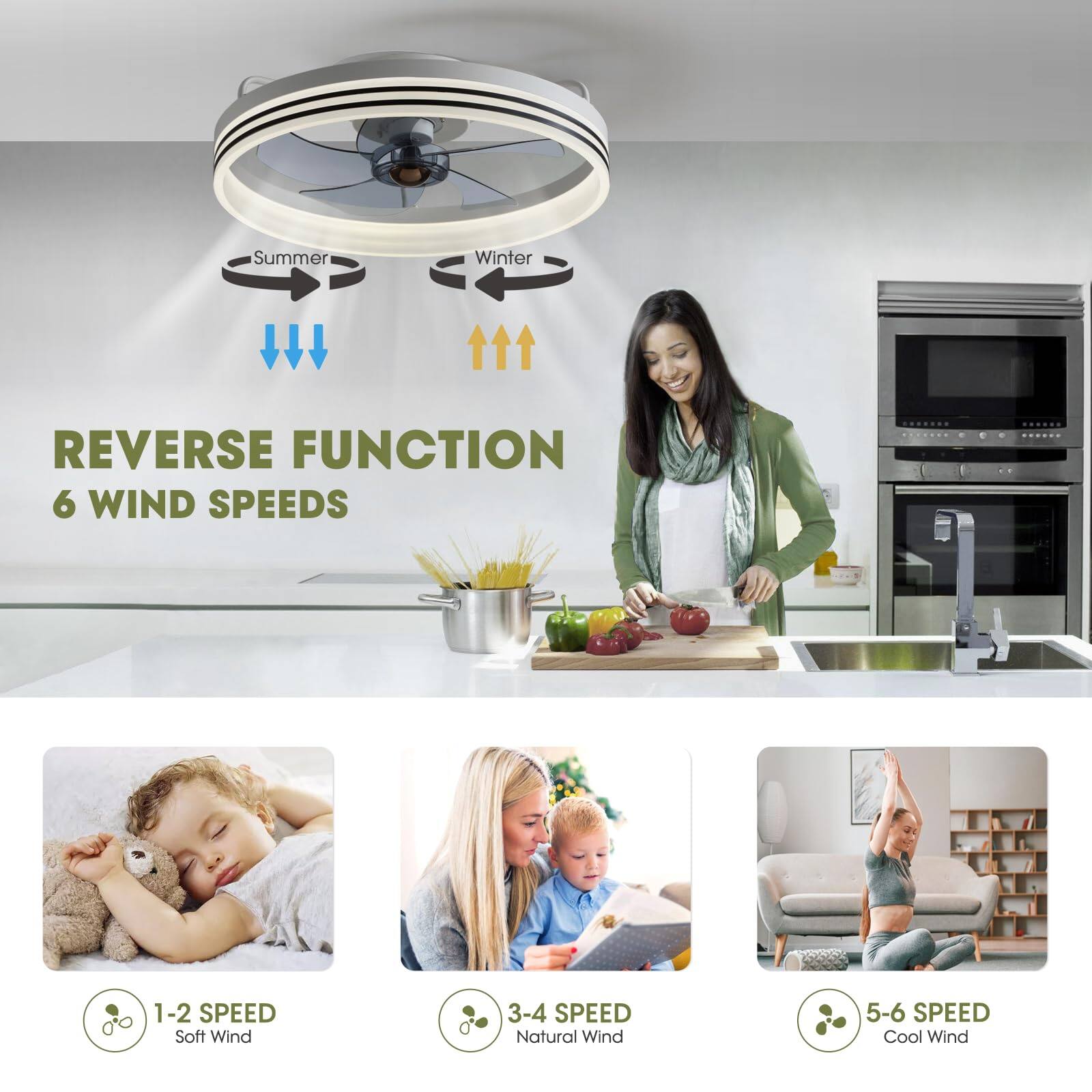 **REVERSE FUNCTION**  
**6 WIND SPEEDS**

- **1-2 SPEED**  
  Soft Wind

- **3-4 SPEED**  
  Natural Wind

- **5-6 SPEED**  
  Cool Wind