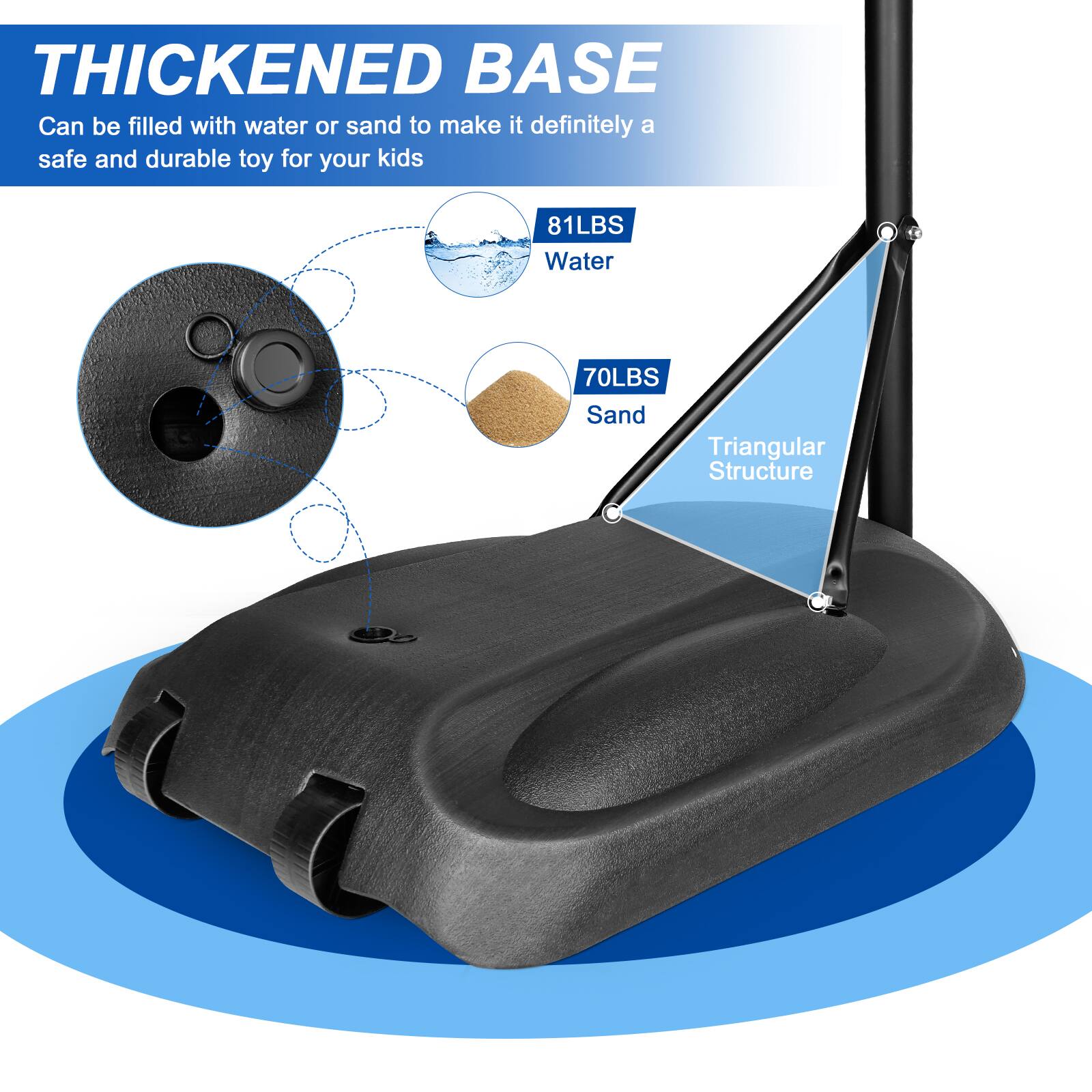 THICKENED BASE  
Can be filled with water or sand to make it definitely a safe and durable toy for your kids  

81LBS Water  
70LBS Sand  
Triangular Structure