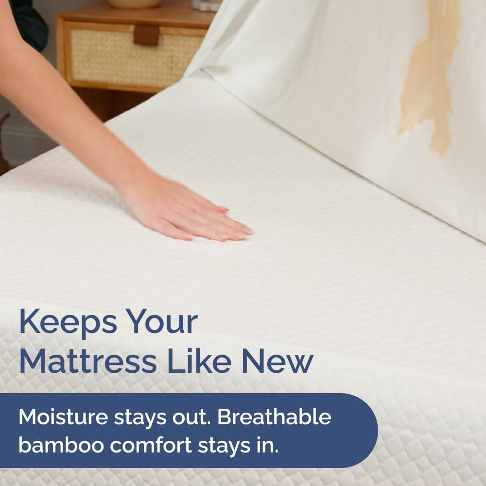 Keeps Your Mattress Like New  
Moisture stays out. Breathable bamboo comfort stays in.