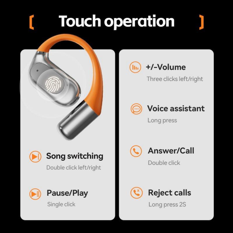Touch operation

- +/-Volume: Three clicks left/right
- Voice assistant: Long press
- Song switching: Double click left/right
- Answer/Call: Double click
- Pause/Play: Single click
- Reject calls: Long press 2S