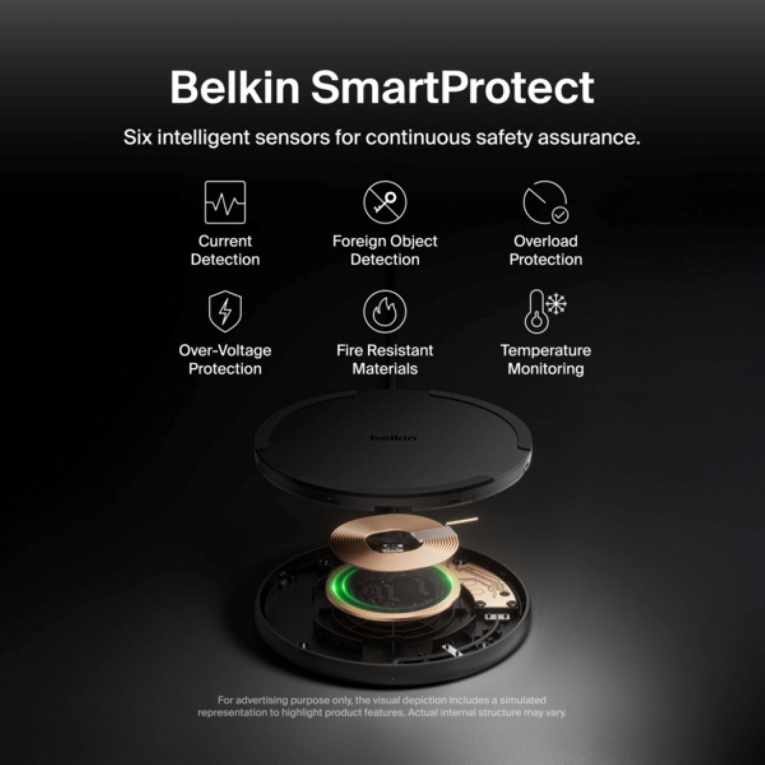 Belkin SmartProtect: Six intelligent sensors for continuous safety assurance. Current Detection, Foreign Object Detection, Overload Protection, Over-Voltage Protection, Fire Resistant Materials, Temperature Monitoring.