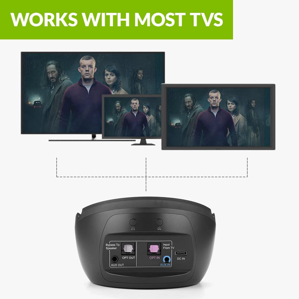 WORKS WITH MOST TVs

Bypass To Speaker
OPT OUT
AUX OUT

Input From TV
OPT IN
AUX IN

DC IN