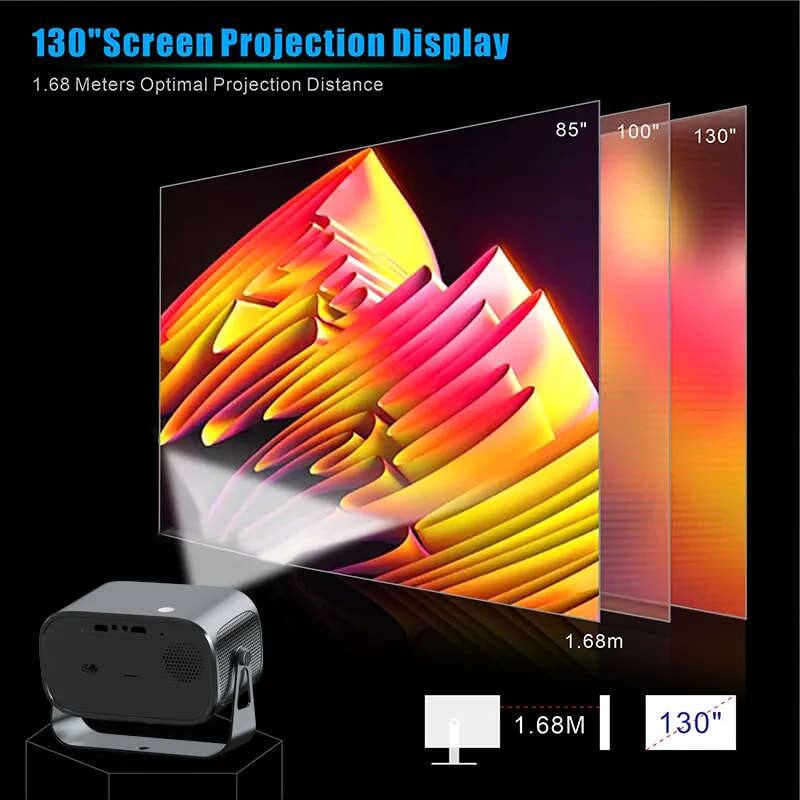 130" Screen Projection Display  
1.68 Meters Optimal Projection Distance  
85" 100" 130"