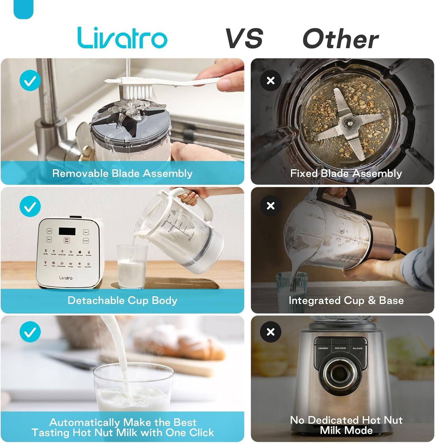 Livatro Vs Other

Removable Blade Assembly x Fixed Blade Assembly

Livatro Detachable Cup Body x Integrated Cup & Base

Livatro Automatically Make the Best Tasting Hot Nut Milk with One Click x No Dedicated Hot Nut Milk Mode