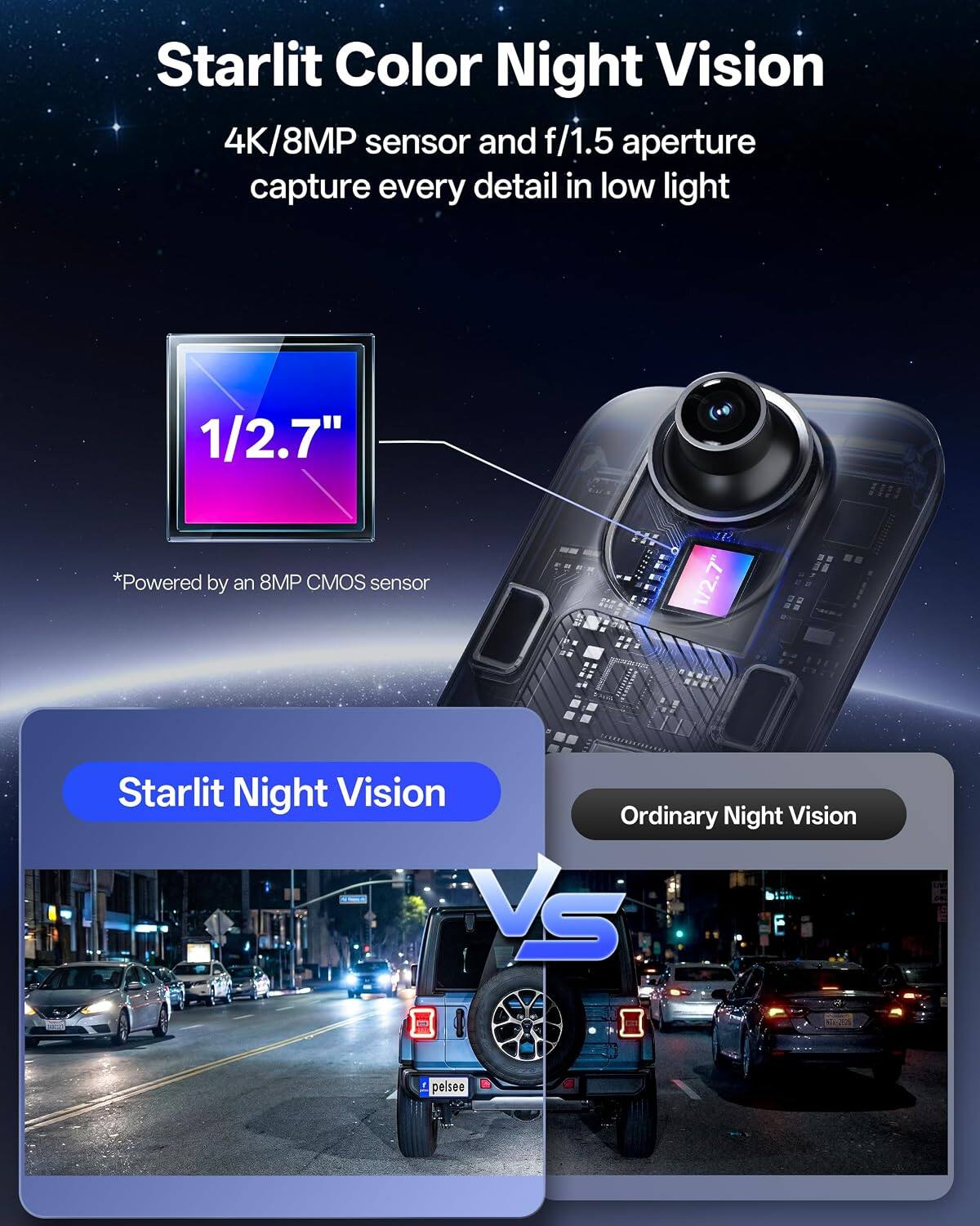 Starlit Color Night Vision  
4K/8MP sensor and f/1.5 aperture capture every detail in low light  
1/2.7"  
*Powered by an 8MP CMOS sensor  
1/2.7"  
Starlit Night Vision Ordinary Night Vision VS  
pelsee