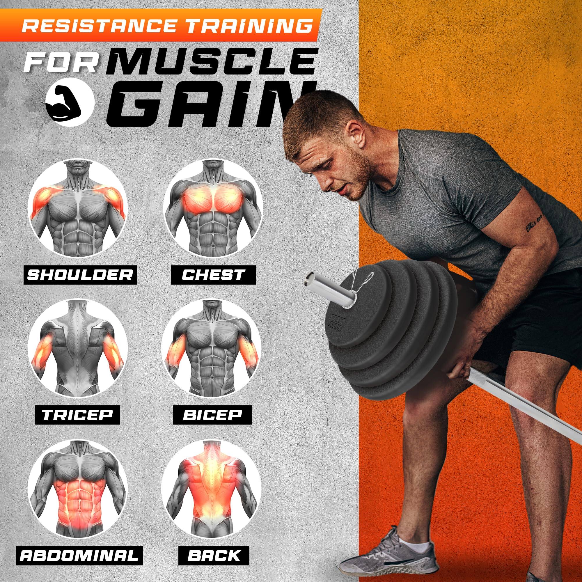 RESISTANCE TRAINING FOR MUSCLE GAIN

SHOULDER  
CHEST  
TRICEP  
BICEP  
ABDOMINAL  
BACK