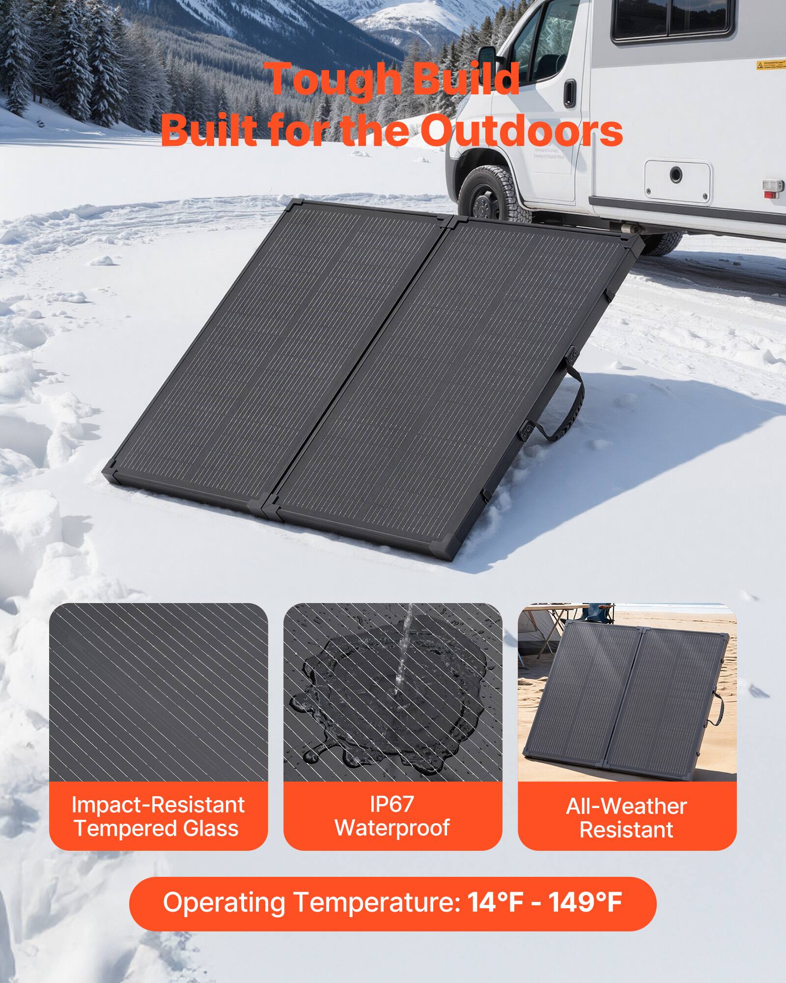 Tough Build Built for the Outdoors

- Impact-Resistant Tempered Glass
- IP67 Waterproof
- All-Weather Resistant

Operating Temperature: 14°F - 149°F