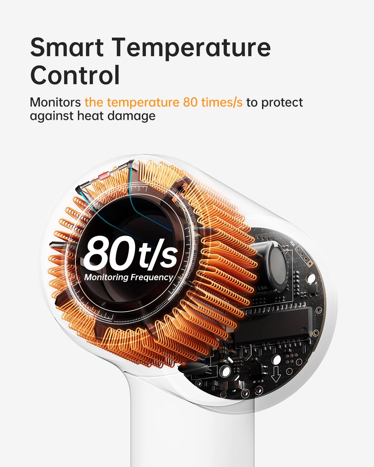 Smart Temperature Control  
Monitors the temperature 80 times/s to protect against heat damage  

80 t/s  
Monitoring Frequency