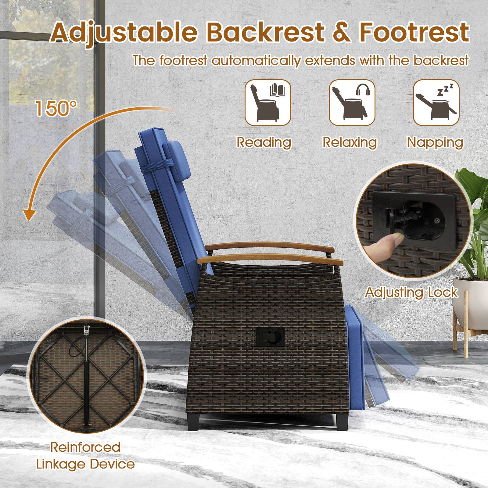 Adjustable Backrest & Footrest
The footrest automatically extends with the backrest
150°
Reading
Relaxing
Napping
Adjusting Lock
Reinforced Linkage Device