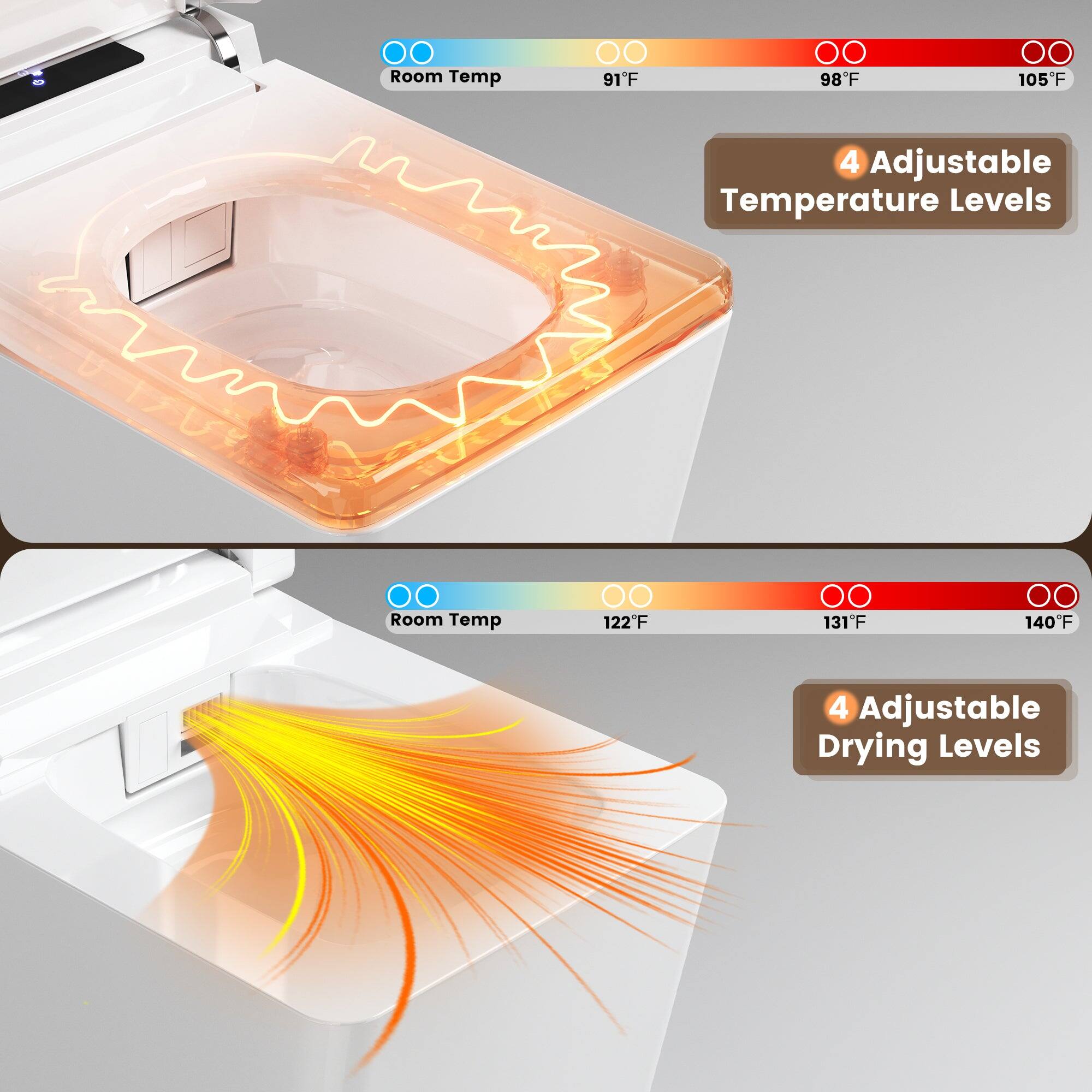 Room Temp  
91°F 98°F 105°F  
4 Adjustable Temperature Levels  

Room Temp  
122°F 131°F 140°F  
4 Adjustable Drying Levels