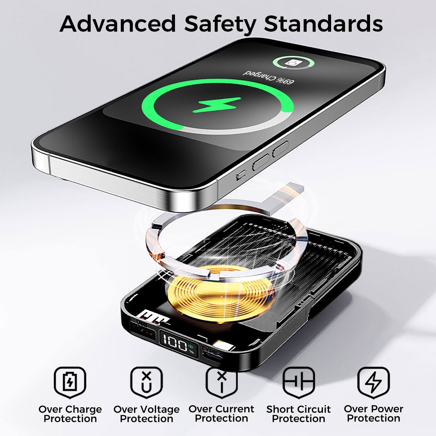 Advanced Safety Standards

Over Charge Protection
Over Voltage Protection
Over Current Protection
Short Circuit Protection
Over Power Protection