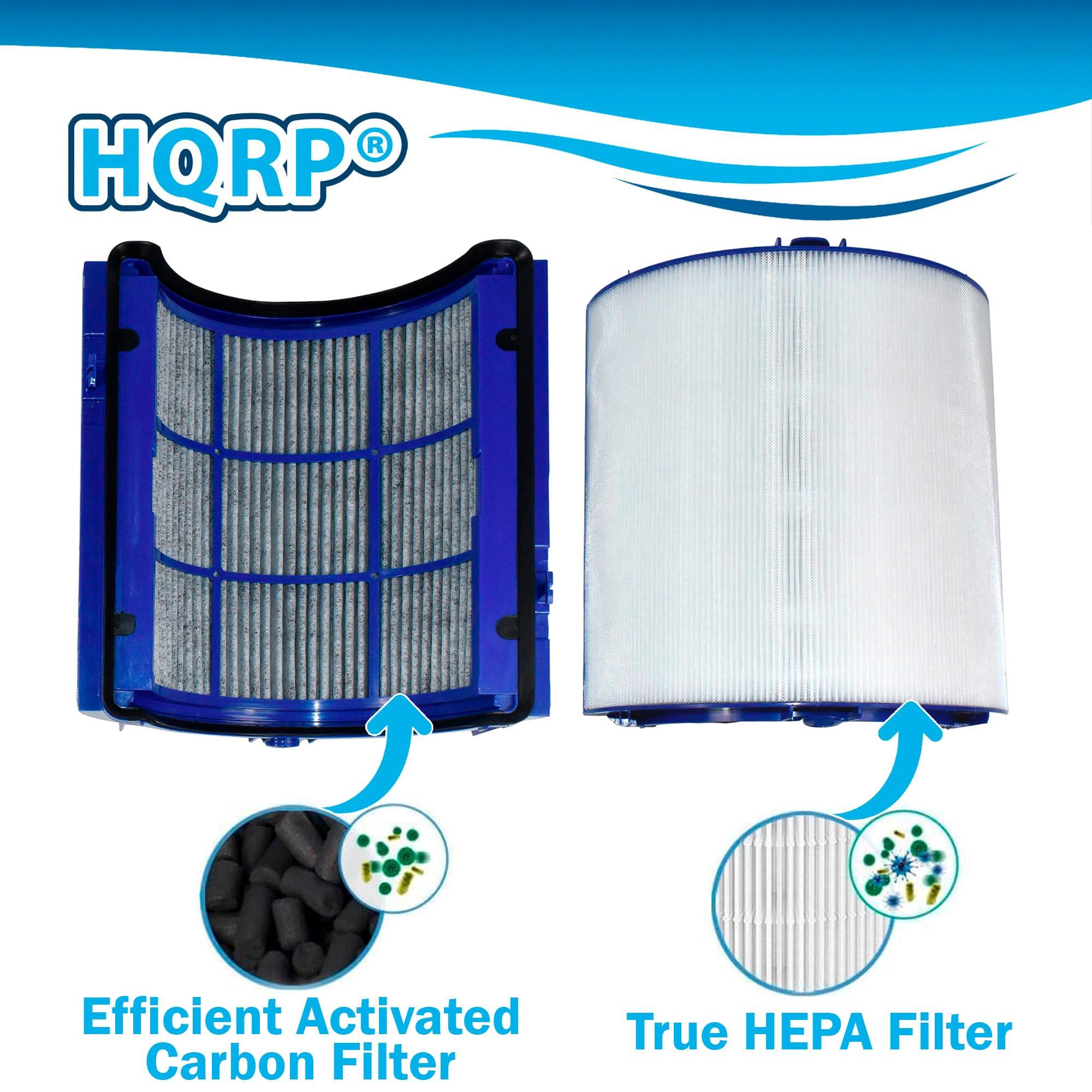 HQRP®

Efficient Activated Carbon Filter

True HEPA Filter