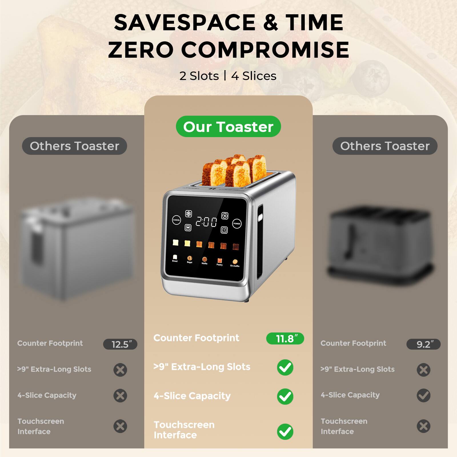 SAVESPACE & TIME ZERO COMPROMISE  
2 Slots | 4 Slices  

Our Toaster  
Counter Footprint: 11.8"  
>9" Extra-Long Slots  
4-Slice Capacity  
Touchscreen Interface  

Others Toaster  
Counter Footprint: 12.5"  
>9" Extra-Long Slots  
4-Slice Capacity  
Touchscreen Interface  

Others Toaster  
Counter Footprint: 9.2"  
>9" Extra-Long Slots  
4-Slice Capacity  
Touchscreen Interface