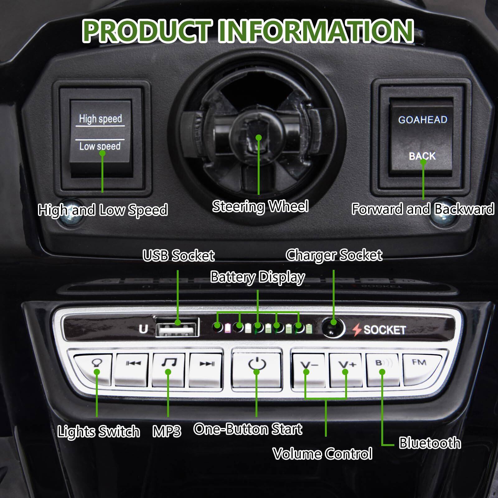 PRODUCT INFORMATION

- High and Low Speed
  - High speed
  - Low speed

- Steering Wheel

- Forward and Backward
  - GOAHEAD
  - BACK

- USB Socket

- Charger Socket

- Battery Display

- Lights Switch

- MP3

- One-Button Start

- Volume Control

- Bluetooth

- FM

- SOCKET