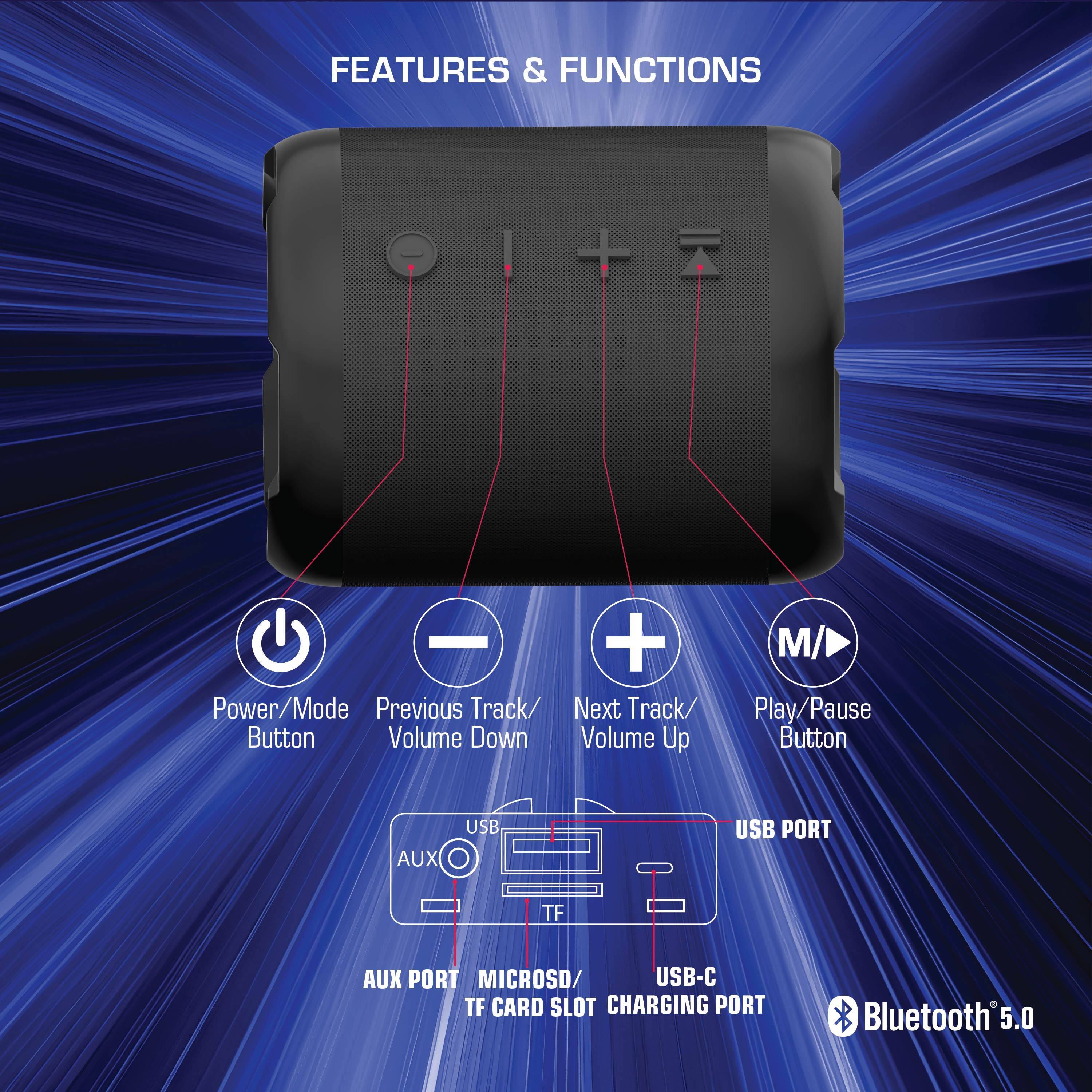 FEATURES & FUNCTIONS

- Power/Mode Button
- Previous Track/Volume Down
- Next Track/Volume Up
- Play/Pause Button

- AUX PORT
- MICROSD/TF CARD SLOT
- USB PORT
- USB-C CHARGING PORT

- Bluetooth 5.0