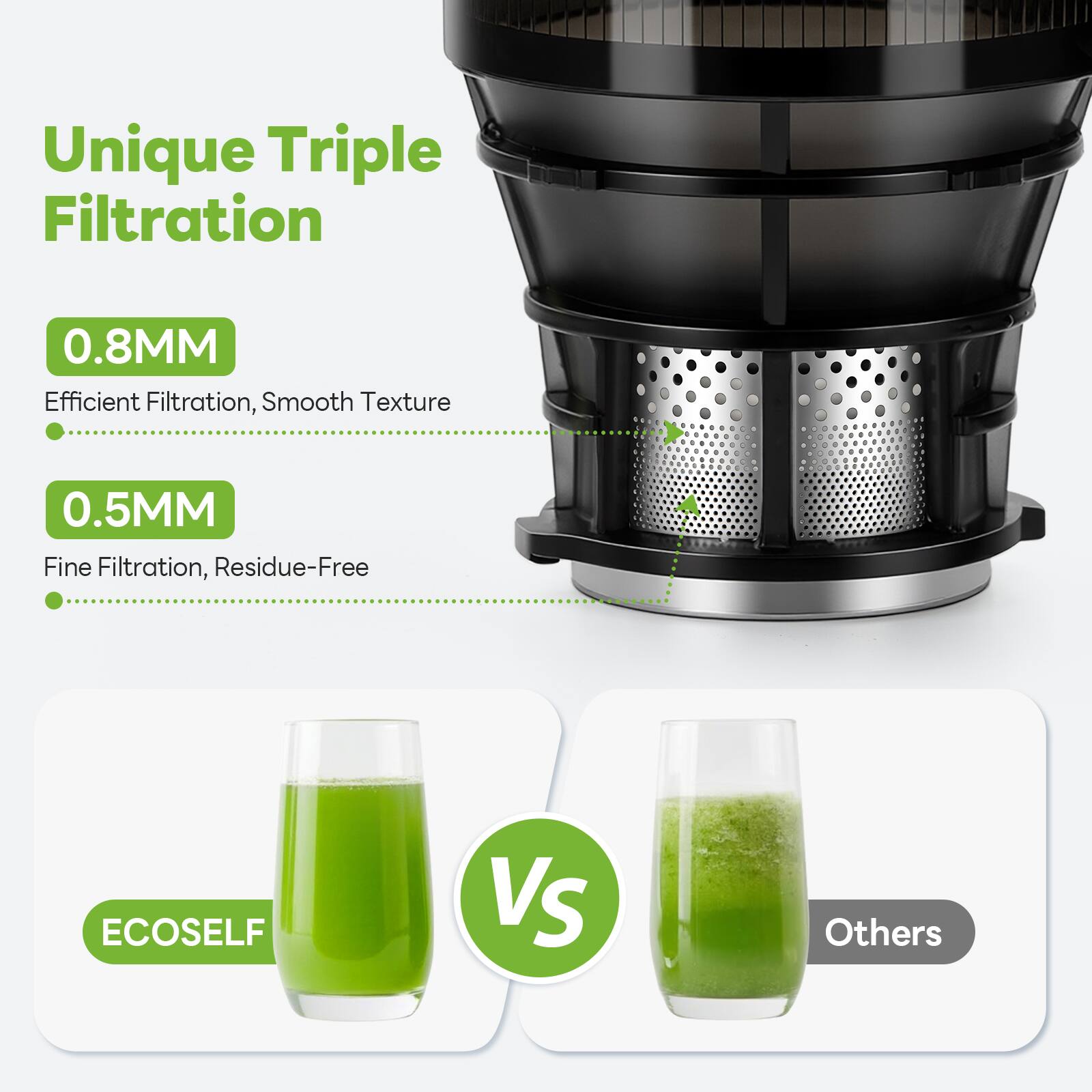 Unique Triple Filtration

0.8MM  
Efficient Filtration, Smooth Texture

0.5MM  
Fine Filtration, Residue-Free

ECOSELF VS Others