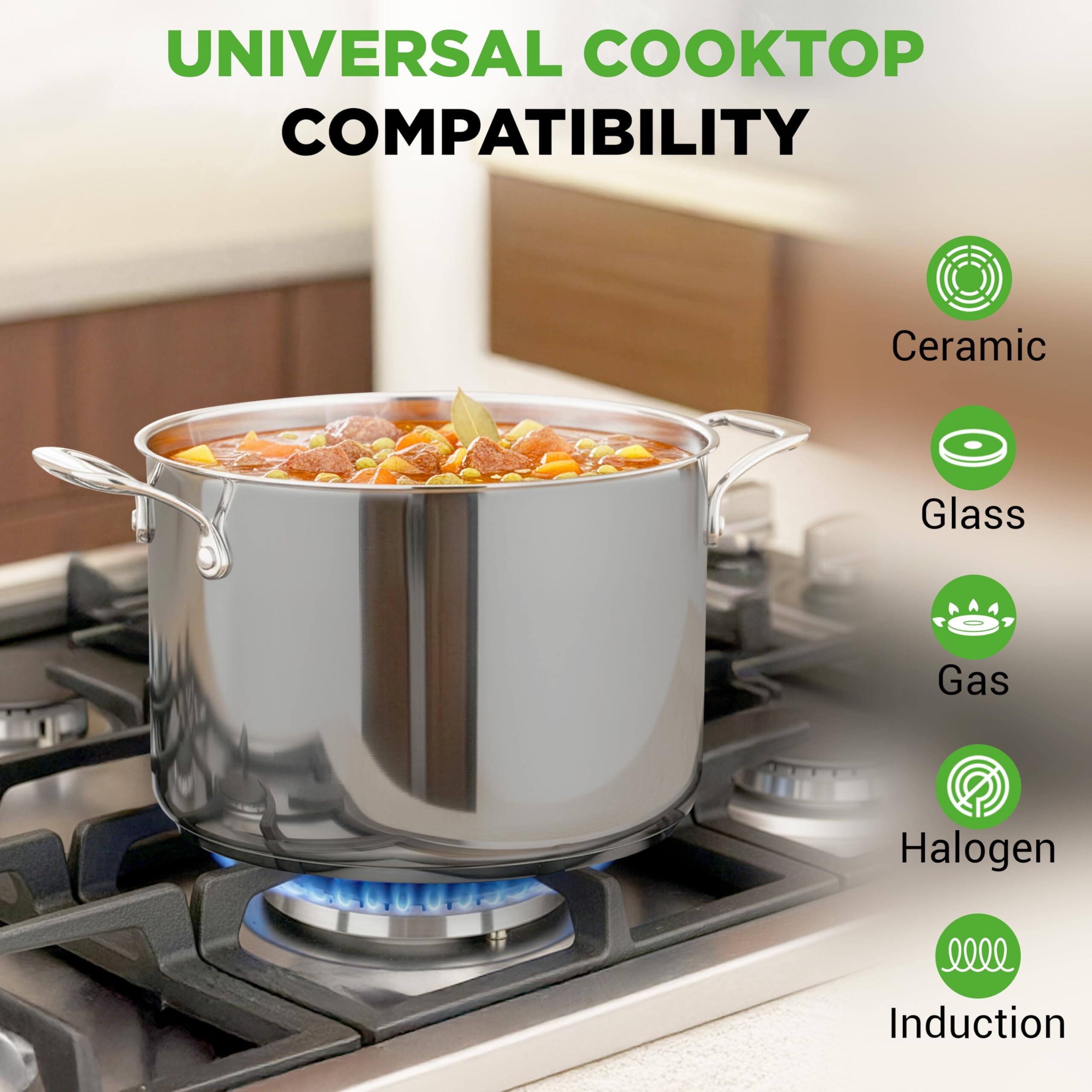 UNIVERSAL COOKTOP COMPATIBILITY  
Ceramic  
Glass  
Gas  
Halogen  
Induction