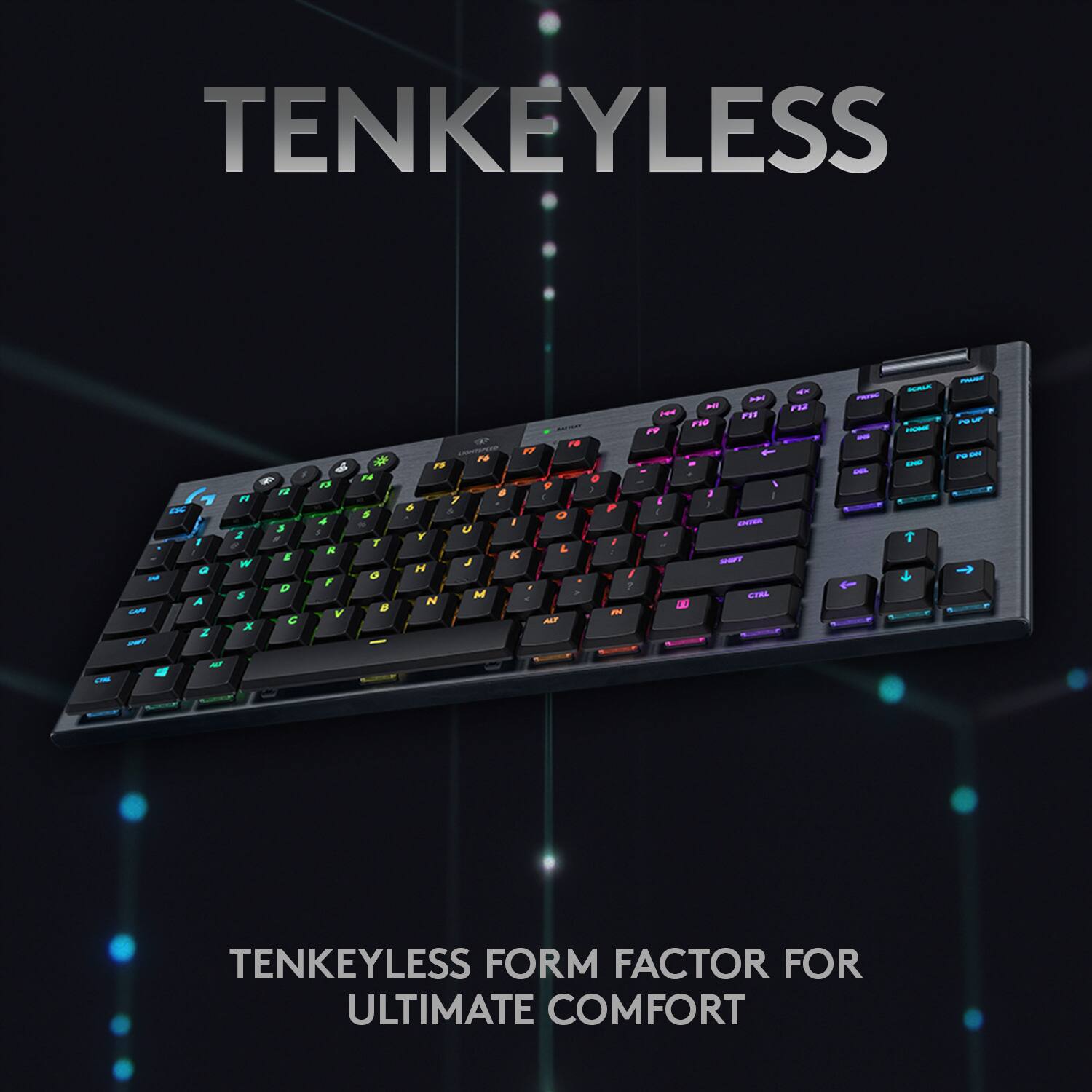 TENKEYLESS: Form Factor for Ultimate Comfort
